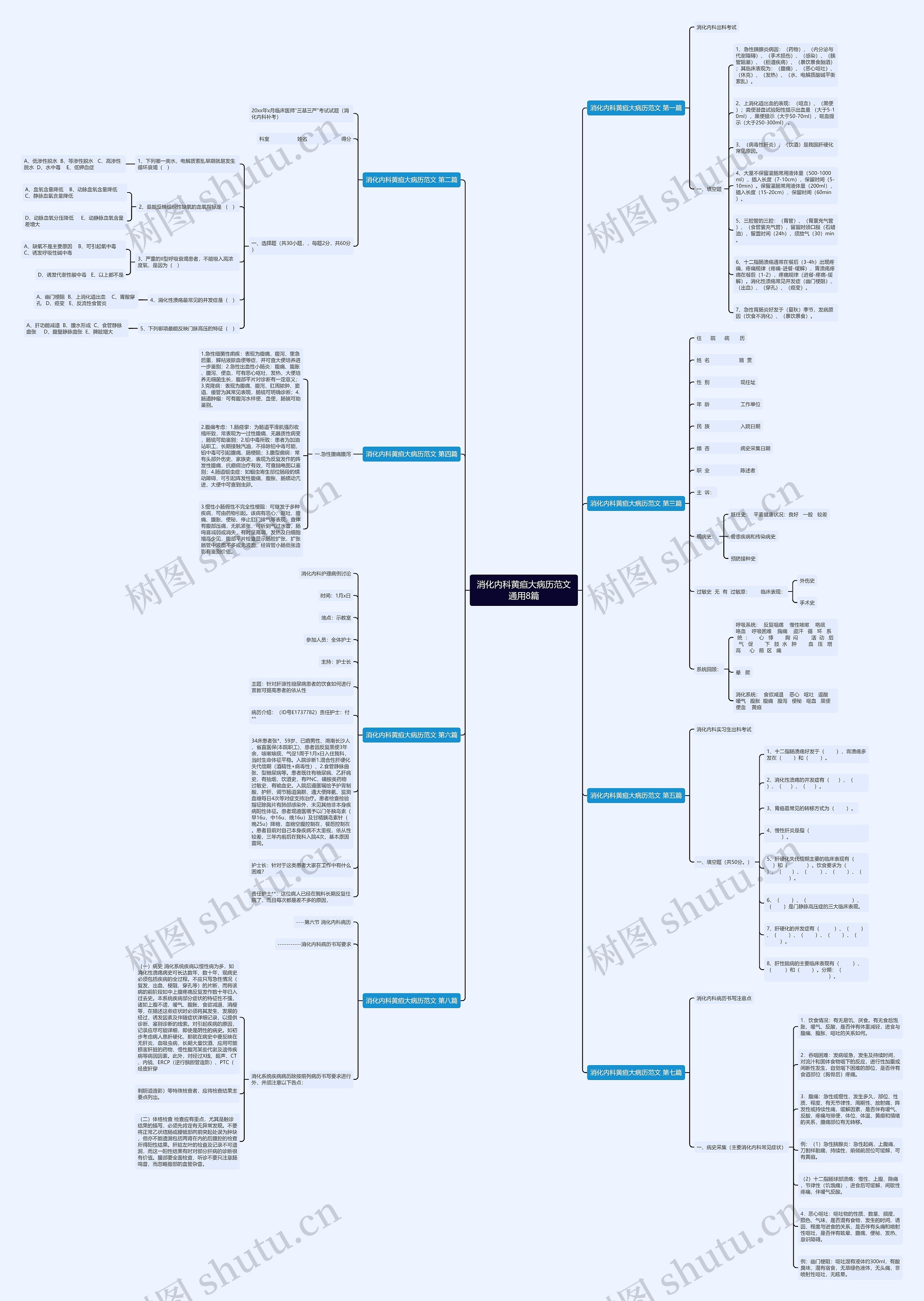 消化内科黄疸大病历范文通用8篇 消化内科黄疸大病历范文通用8篇