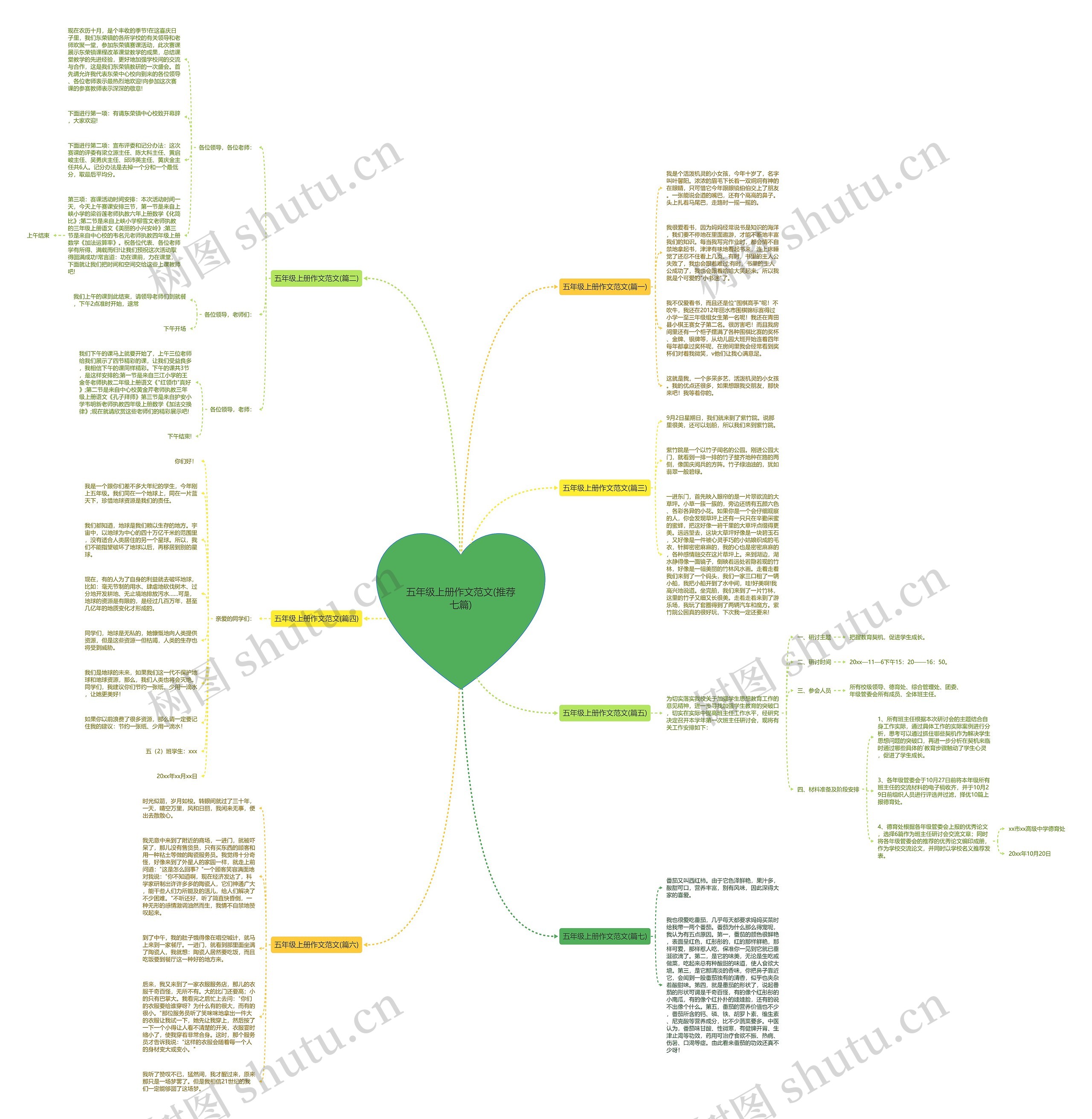 五年级上册作文范文(推荐七篇) 五年级上册作文范文(推荐七篇)
