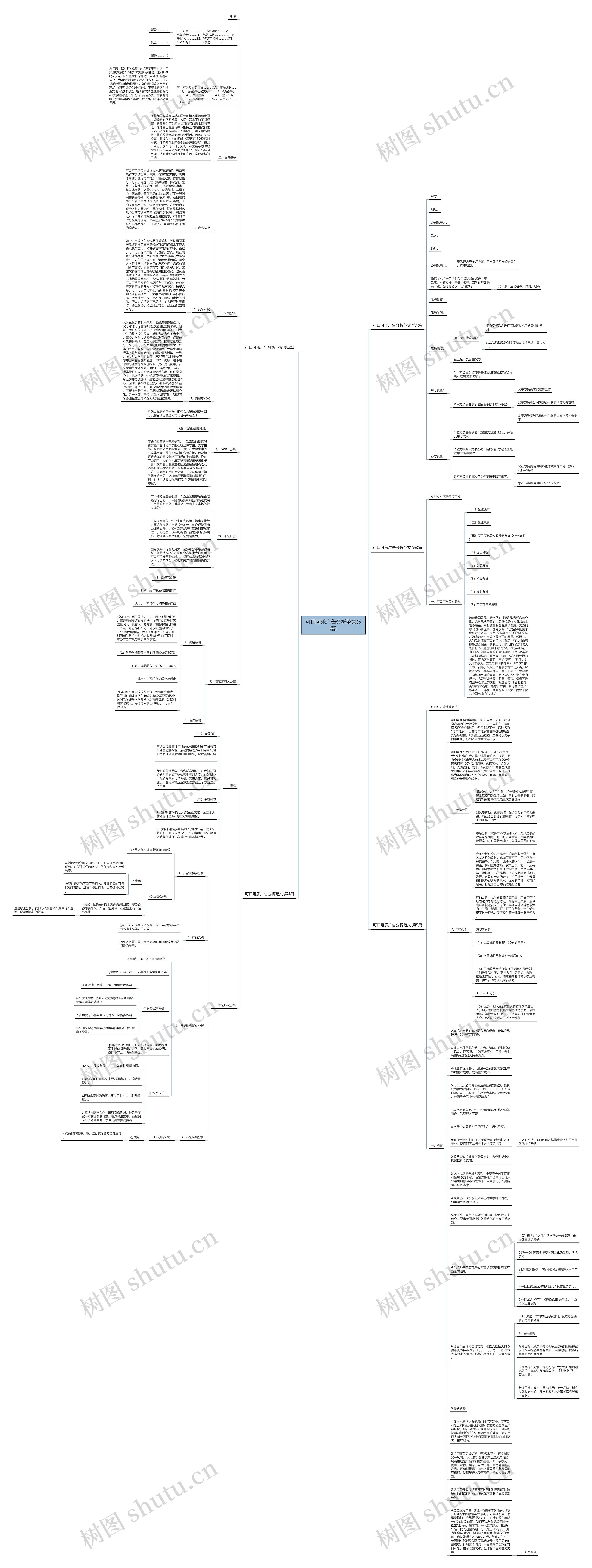 可口可乐广告分析范文(5篇)思维导图