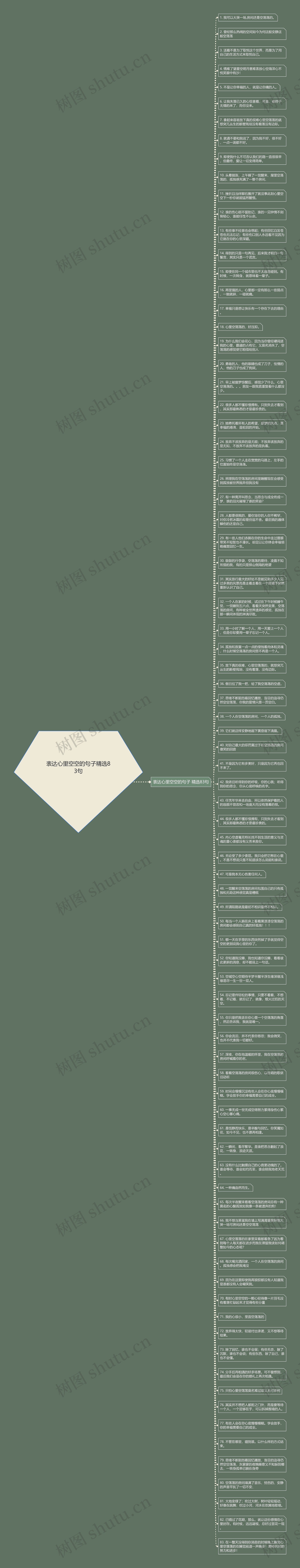 表达心里空空的句子精选83句思维导图