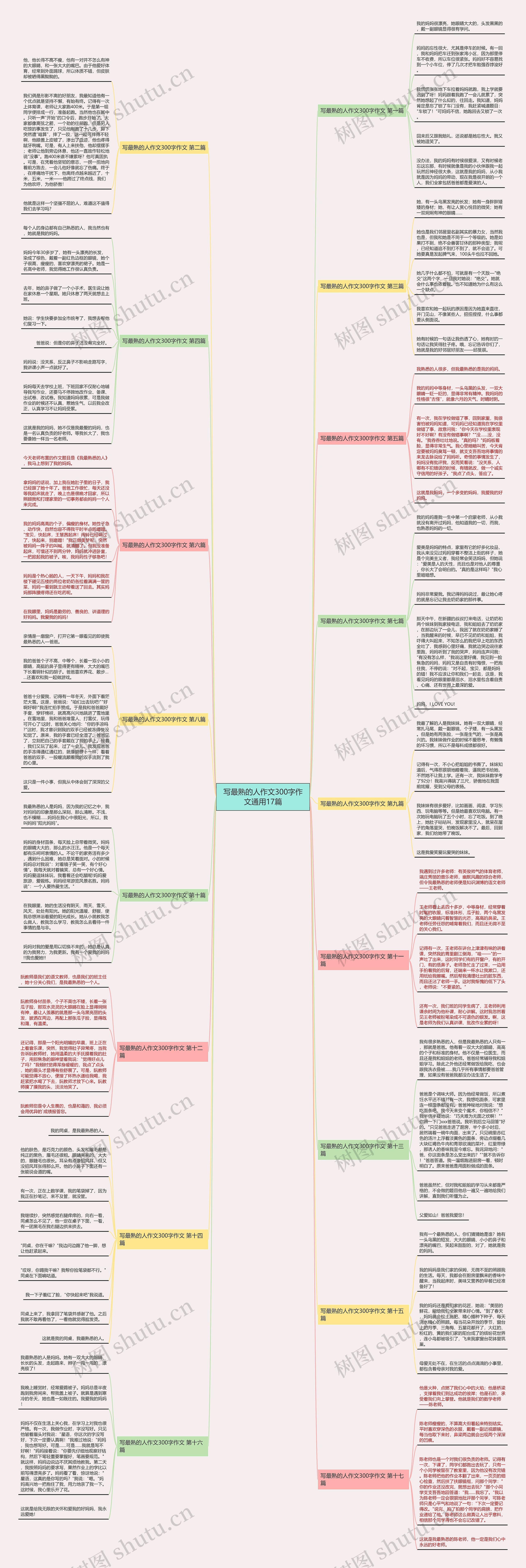 写最熟的人作文300字作文通用17篇 写最熟的人作文300字作文通用17篇