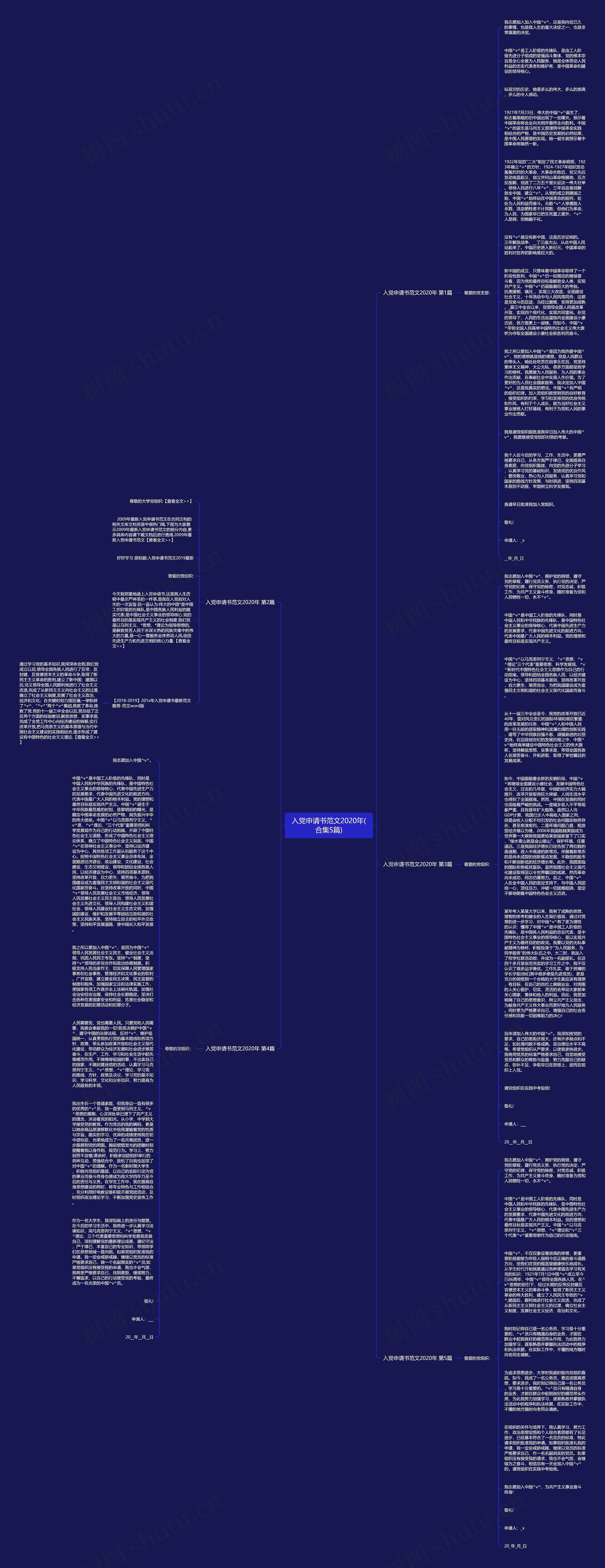 入党申请书范文2020年(合集5篇)