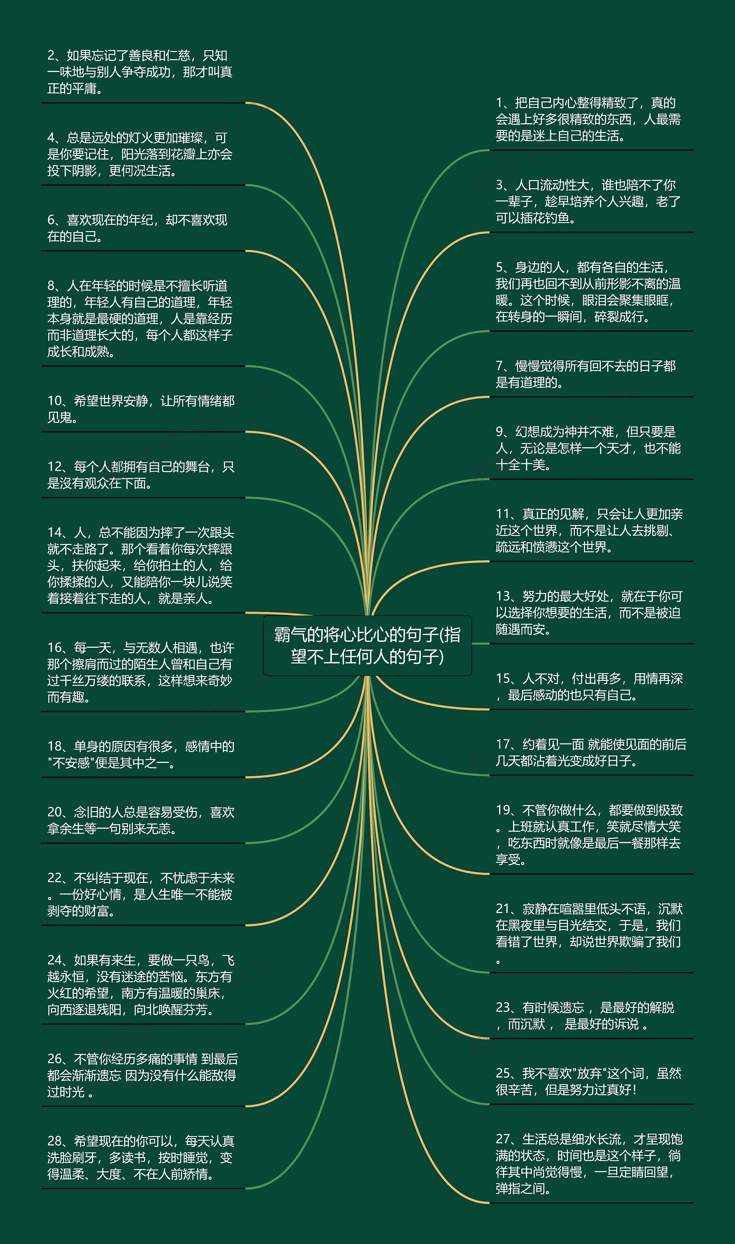 霸气的将心比心的句子(指望不上任何人的句子)