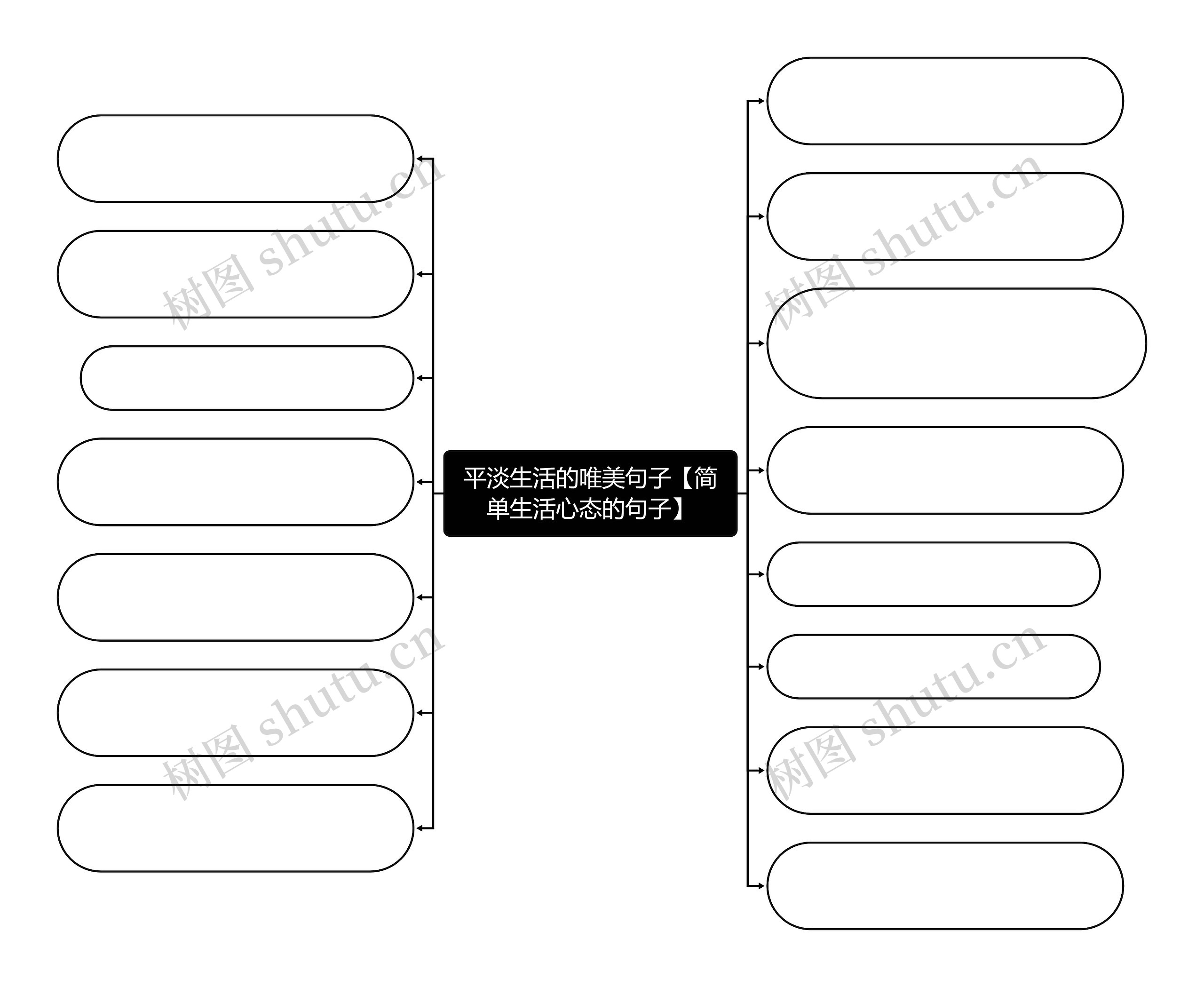 平淡生活的唯美句子【简单生活心态的句子】思维导图