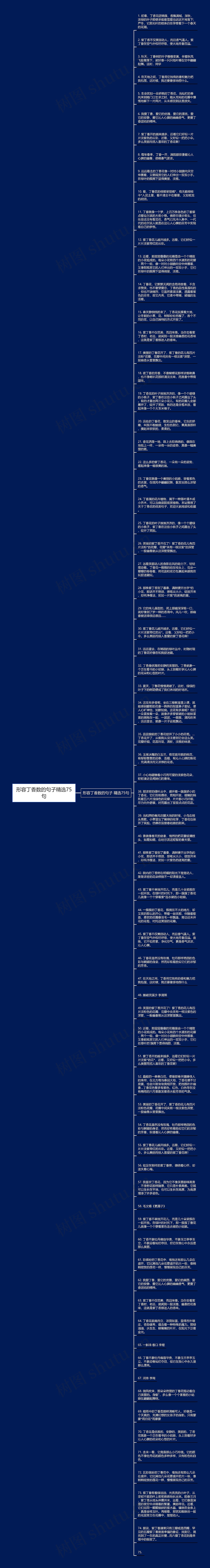 形容丁香数的句子精选75句思维导图