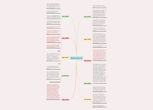 英语二范文(优选十篇) 英语二范文(优选十篇)