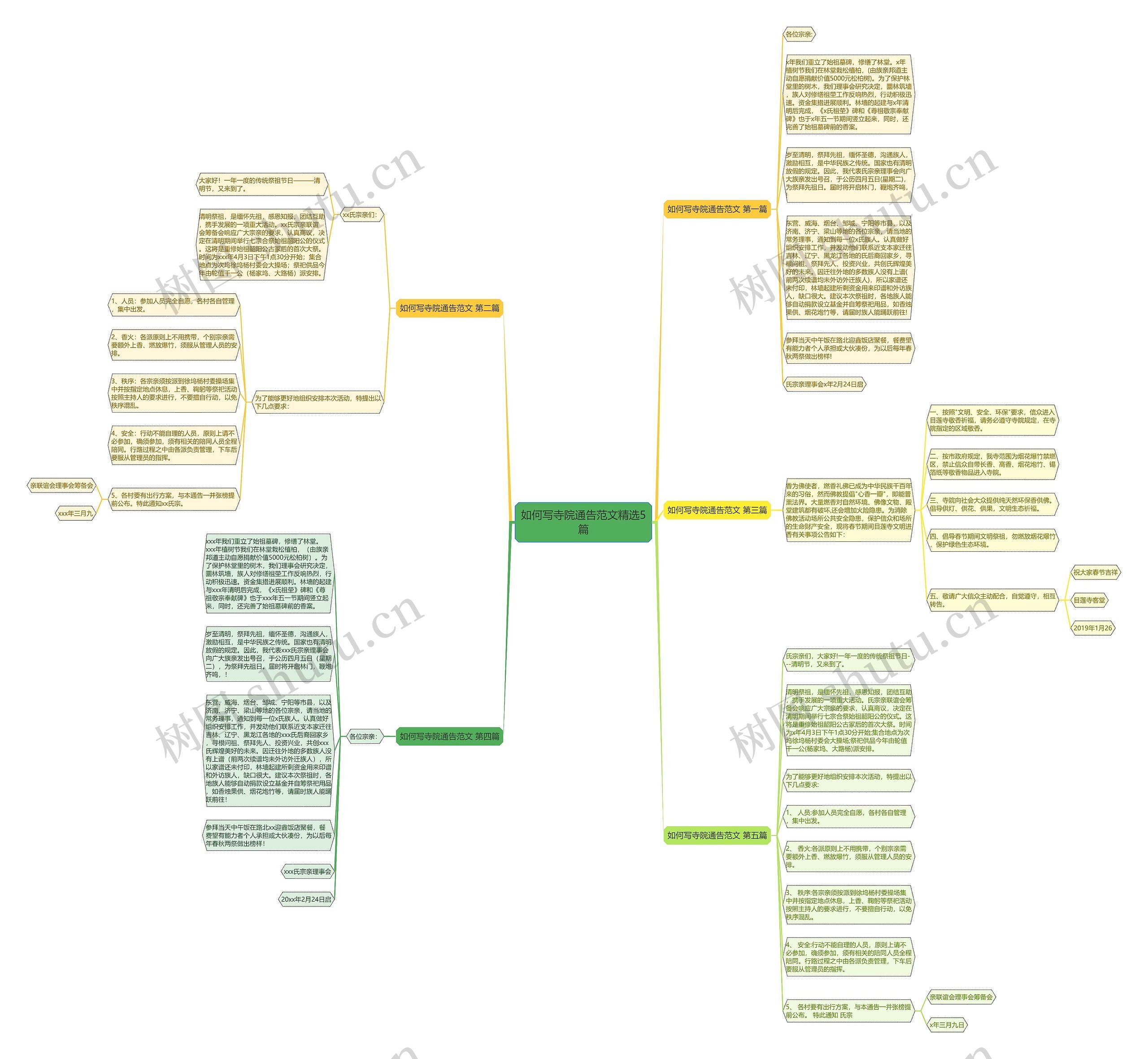 如何写寺院通告范文精选5篇 如何写寺院通告范文精选5篇