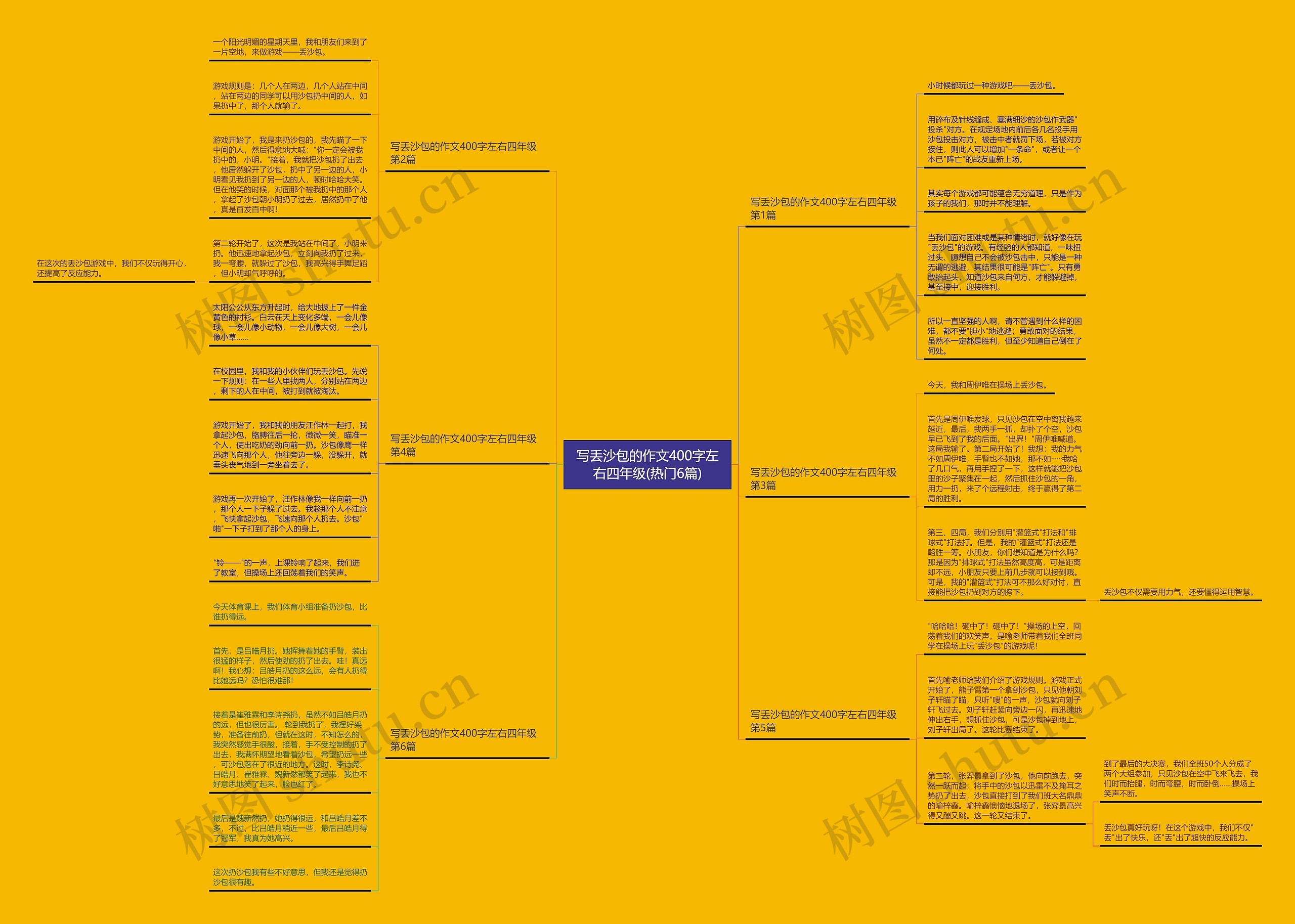 写丢沙包的作文400字左右四年级(热门6篇) 写丢沙包的作文400字左右四年级(热门6篇)