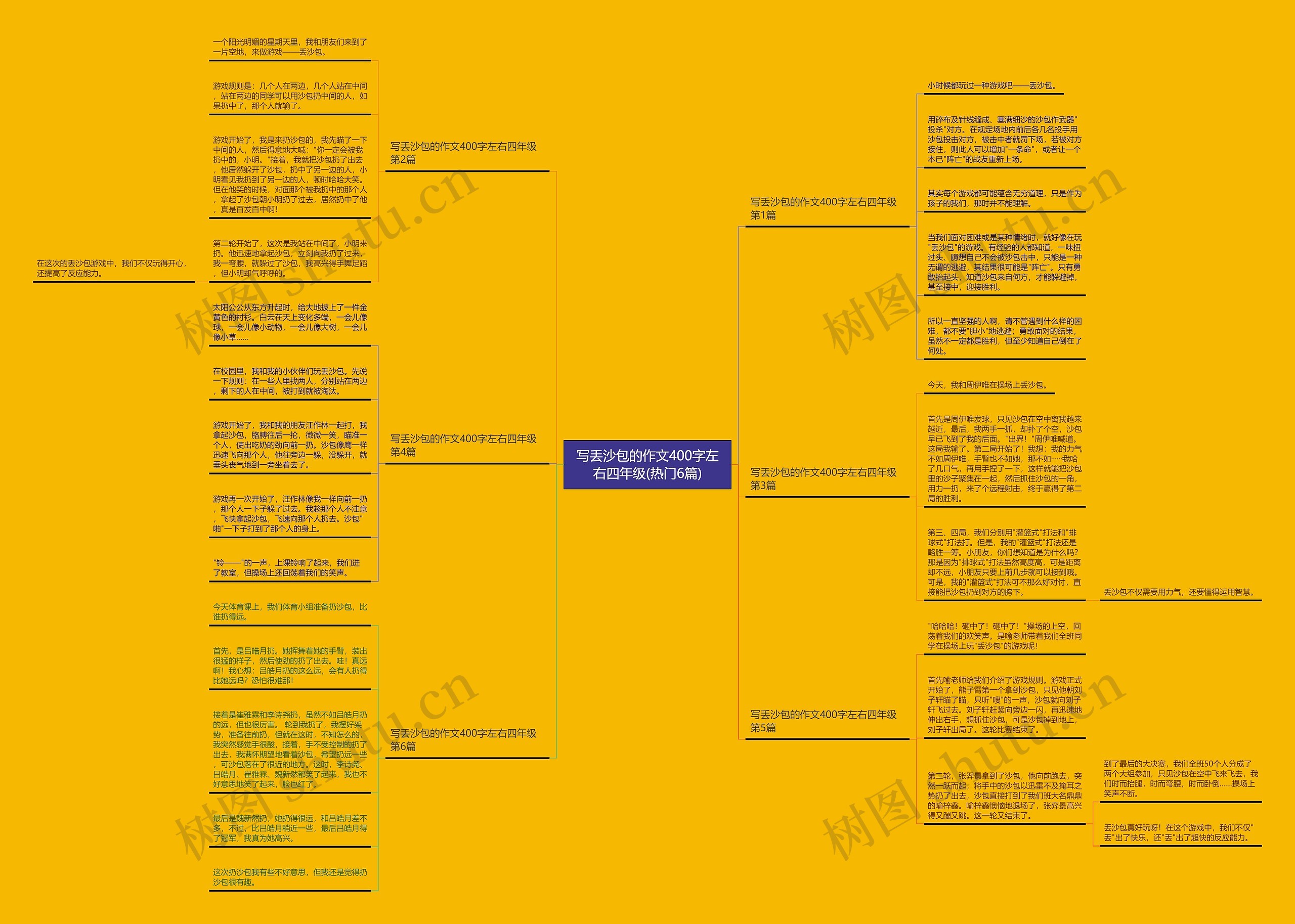写丢沙包的作文400字左右四年级(热门6篇)思维导图