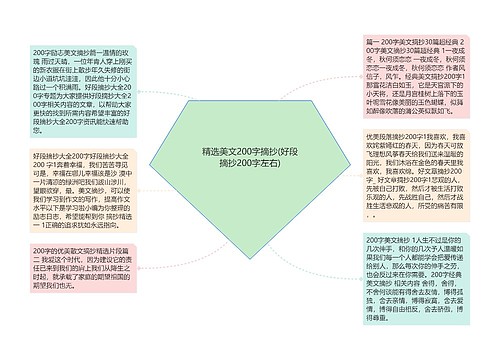 精选美文200字摘抄(好段摘抄200字左右)