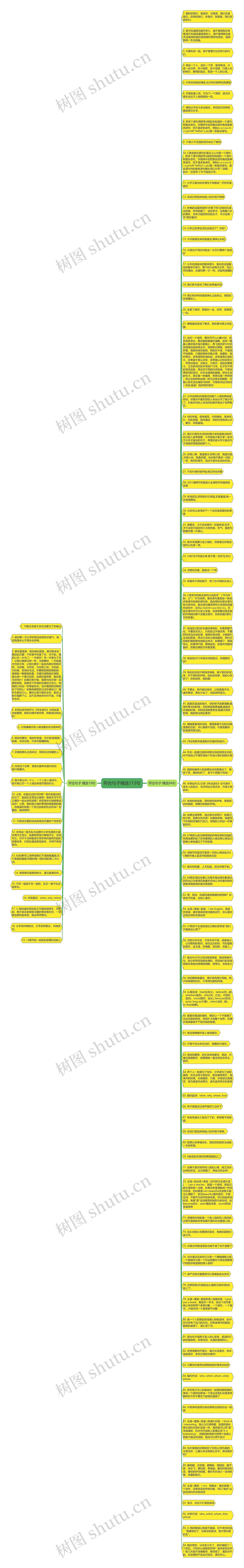 符合句子精选113句