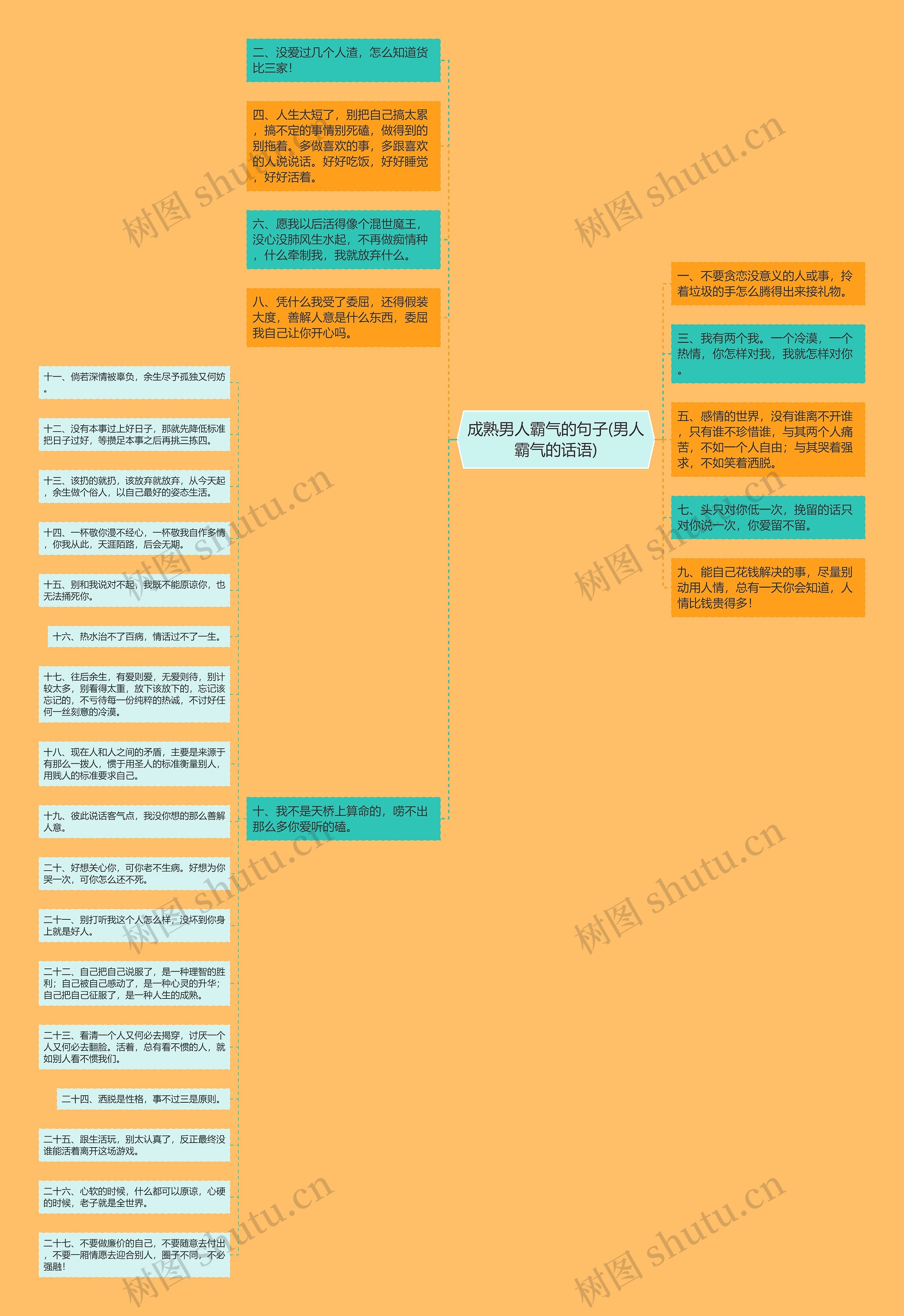 成熟男人霸气的句子(男人霸气的话语) 成熟男人霸气的句子(男人霸气的话语)