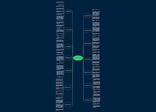 遇见了女娲作文200字通用14篇