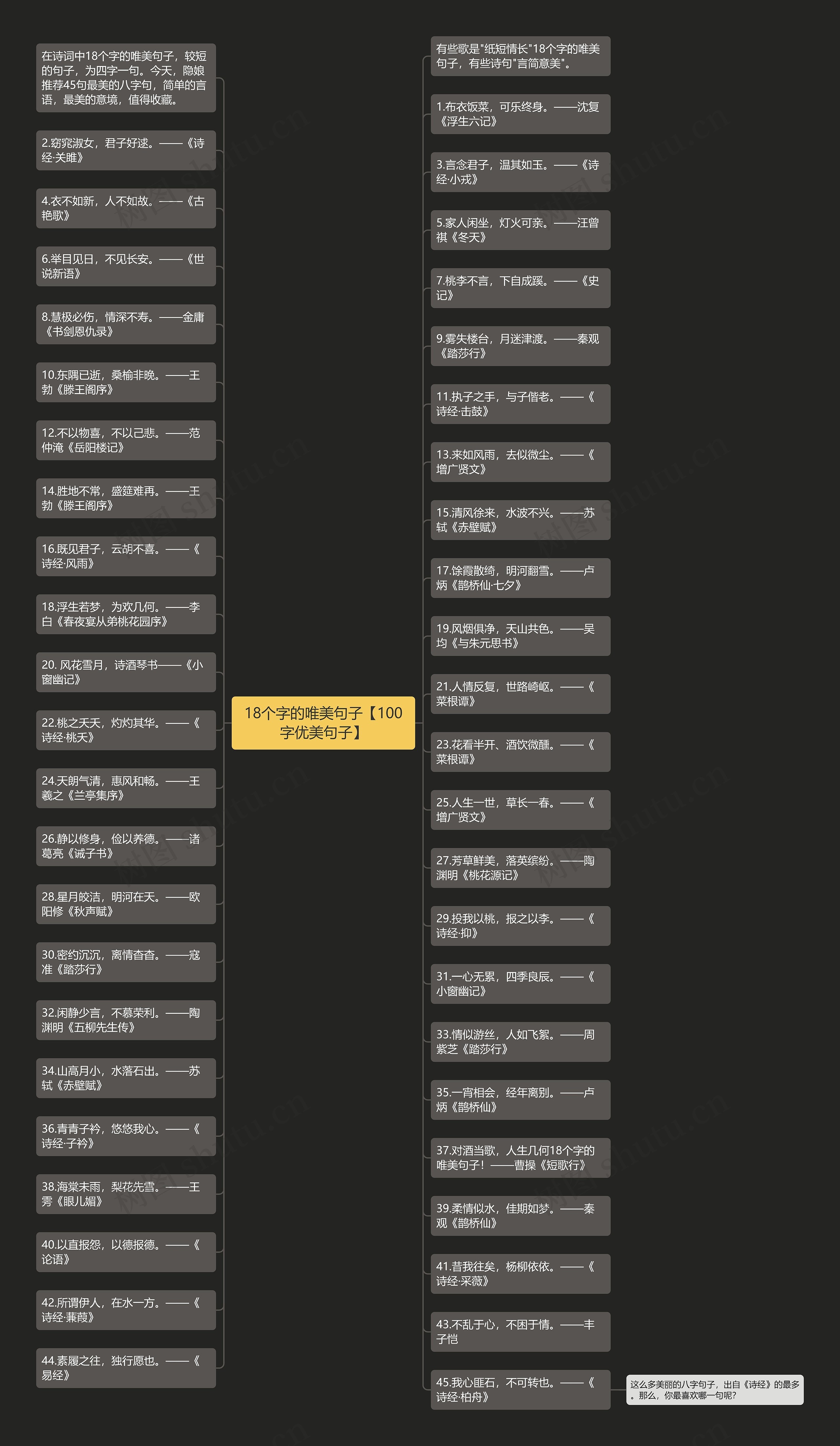 18个字的唯美句子【100字优美句子】 18个字的唯美句子【100字优美句子】