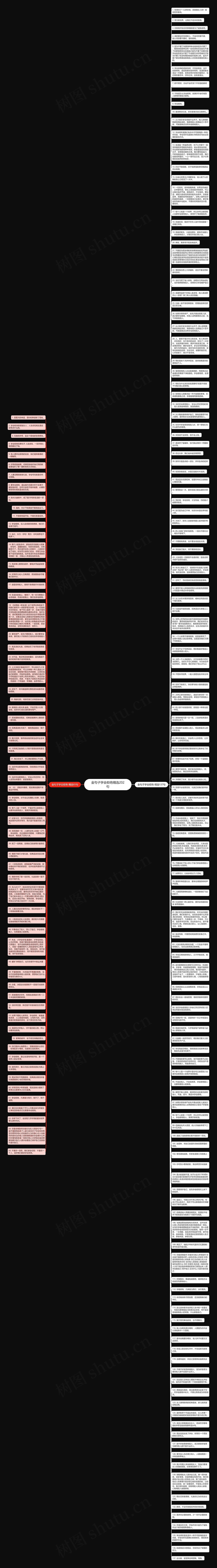 金句子学会拒绝精选202句思维导图