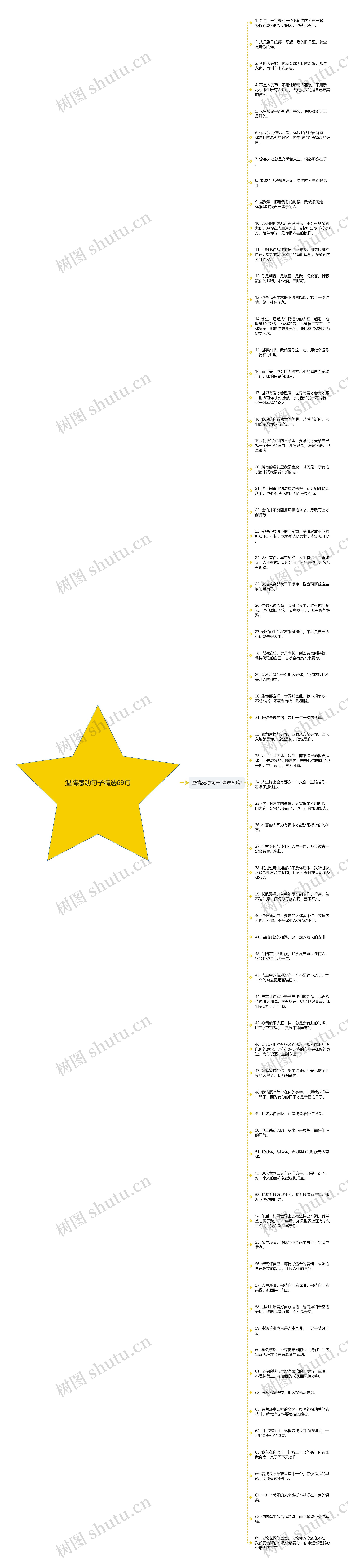 温情感动句子精选69句思维导图
