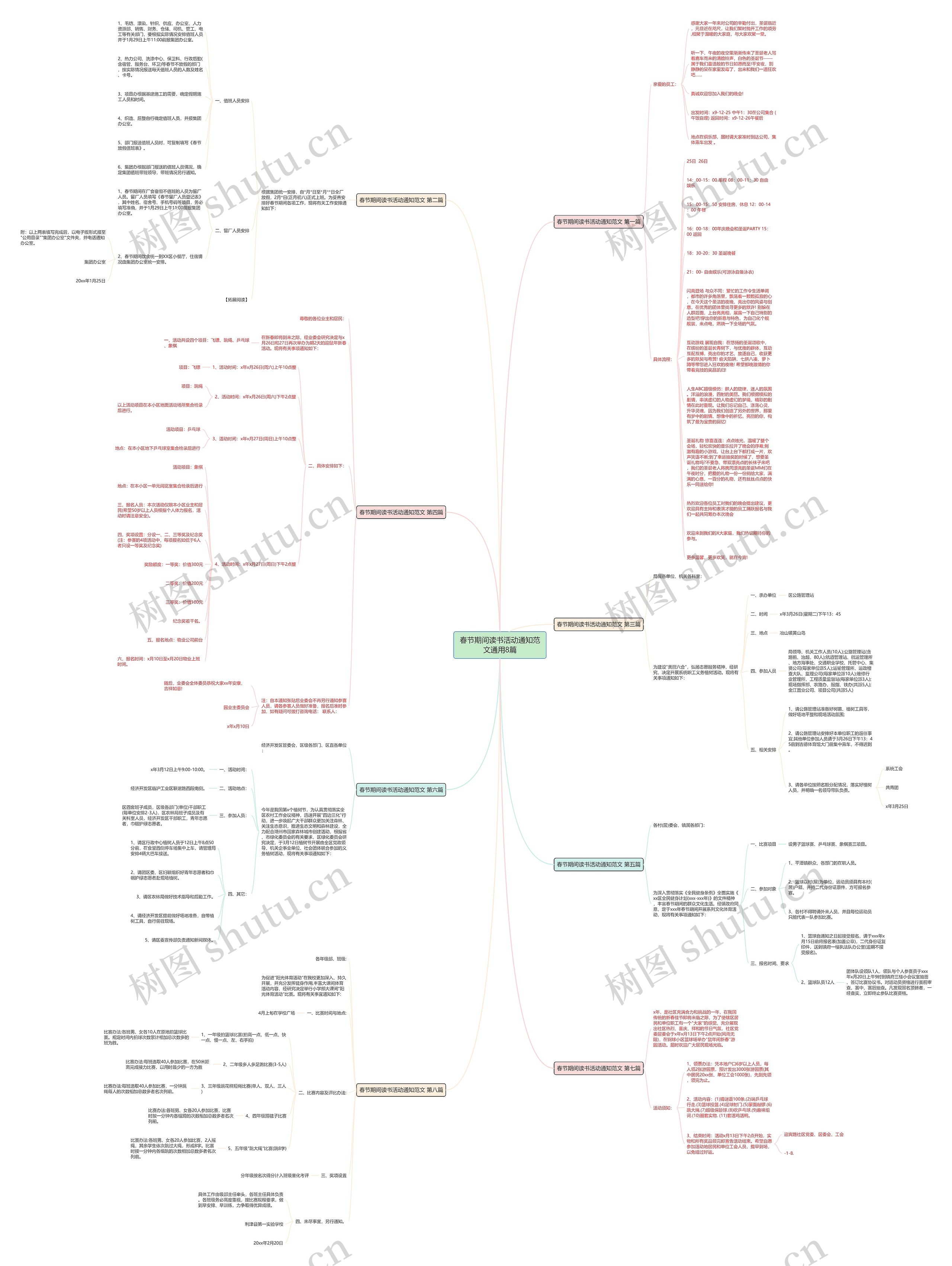 春节期间读书活动通知范文通用8篇思维导图
