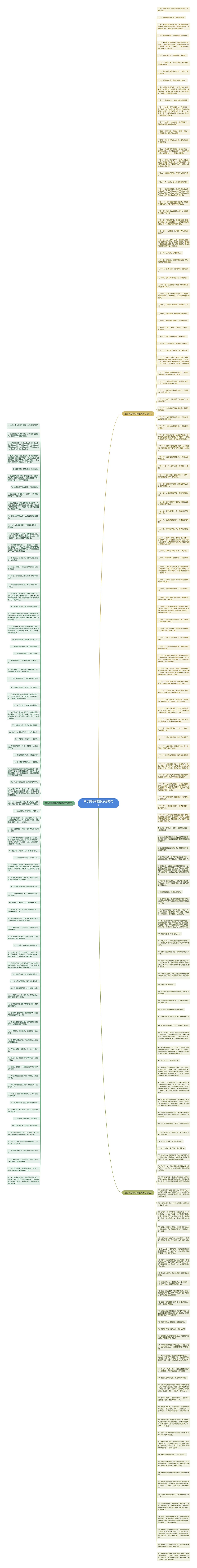 关于美好假期很快乐的句子思维导图高清图 关于美好假期很快乐的句子思维导图