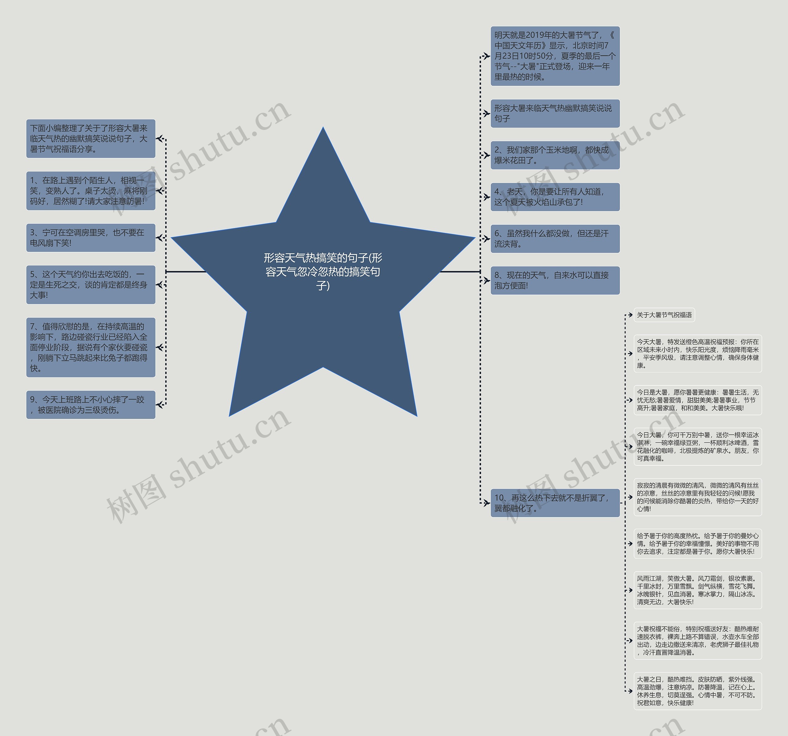 形容天气热搞笑的句子(形容天气忽冷忽热的搞笑句子) 形容天气热搞笑的句子(形容天气忽冷忽热的搞笑句子)