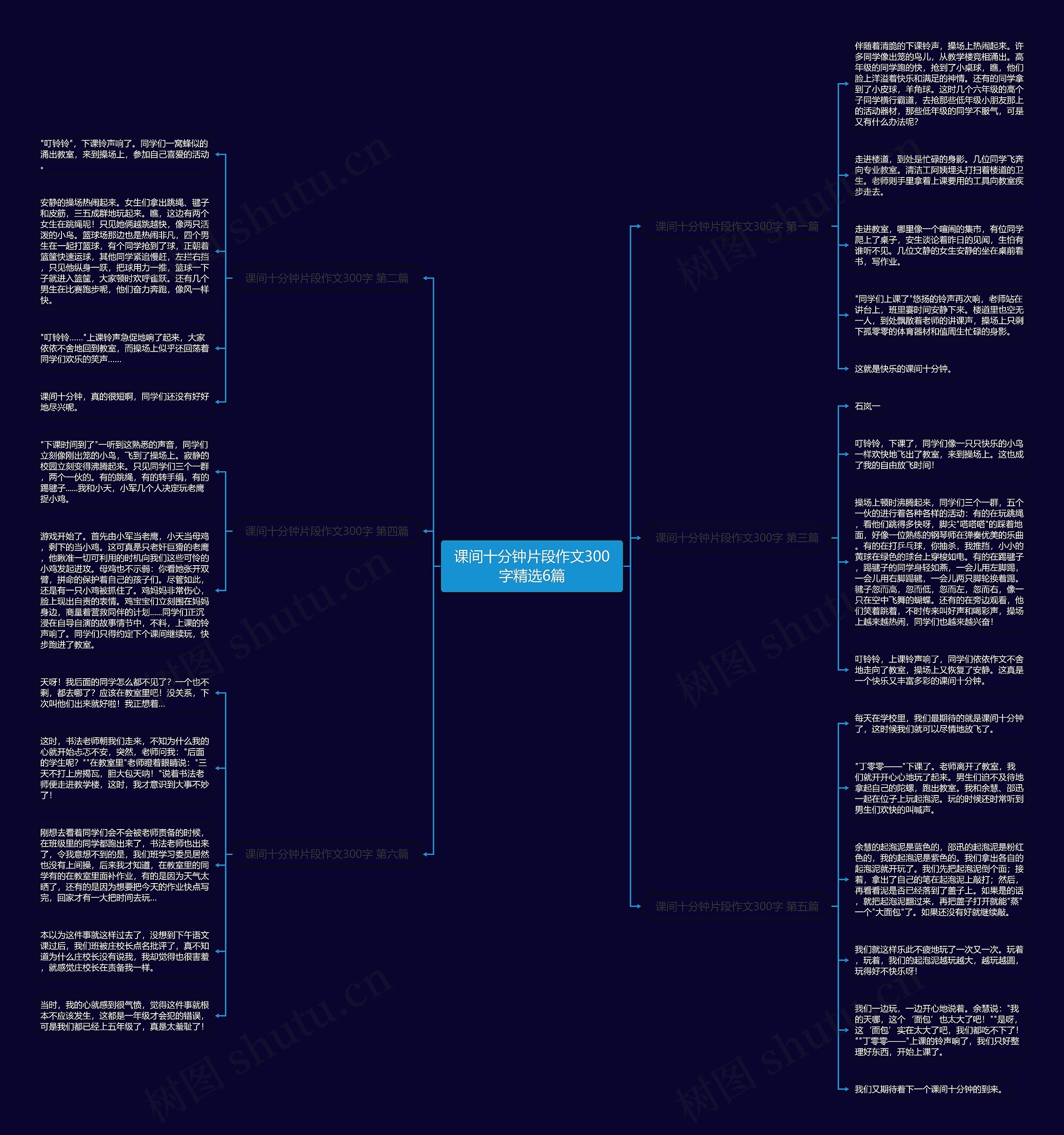 课间十分钟片段作文300字精选6篇思维导图