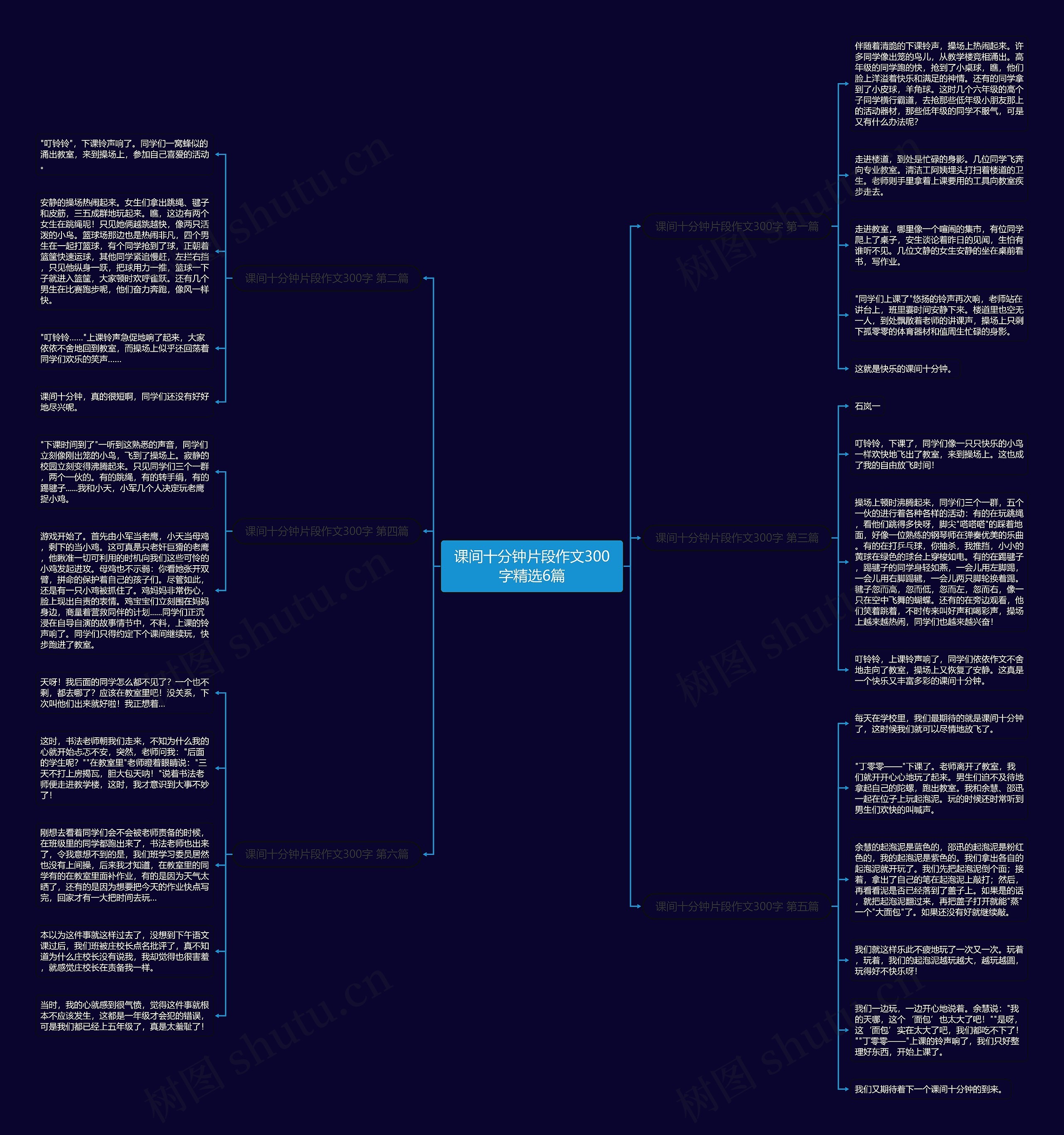 课间十分钟片段作文300字精选6篇 课间十分钟片段作文300字精选6篇