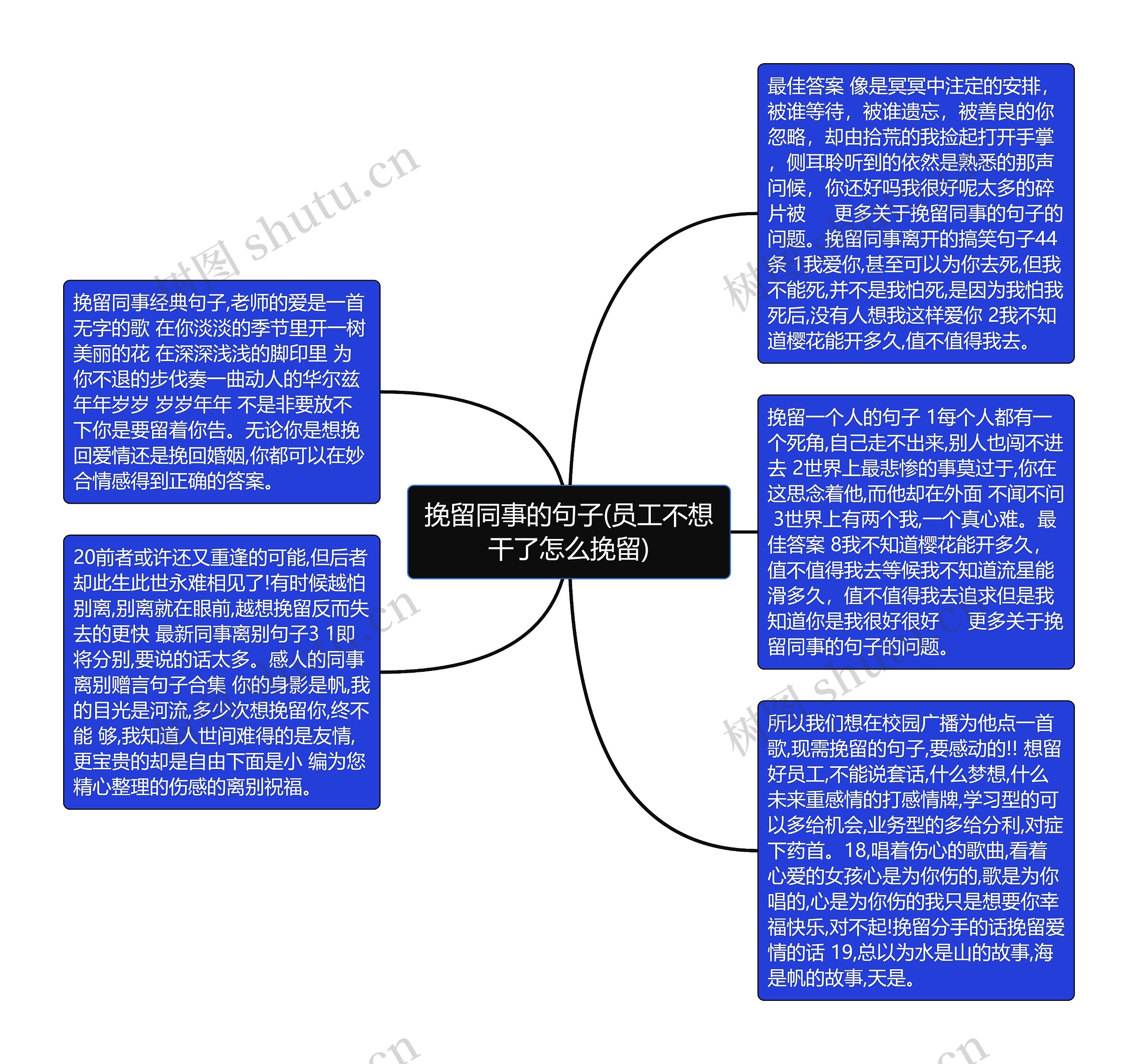 挽留同事的句子(员工不想干了怎么挽留)