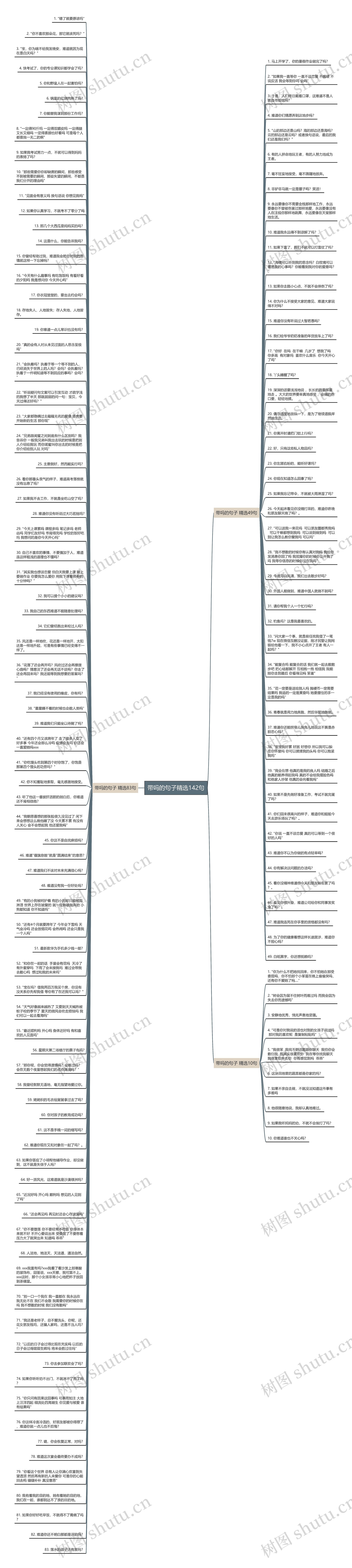 带吗的句子精选142句思维导图