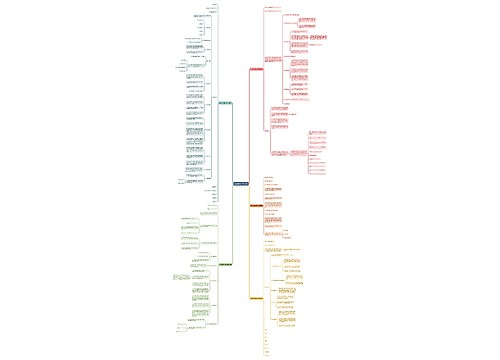 油漆销售合同范本5篇 油漆销售合同范本5篇