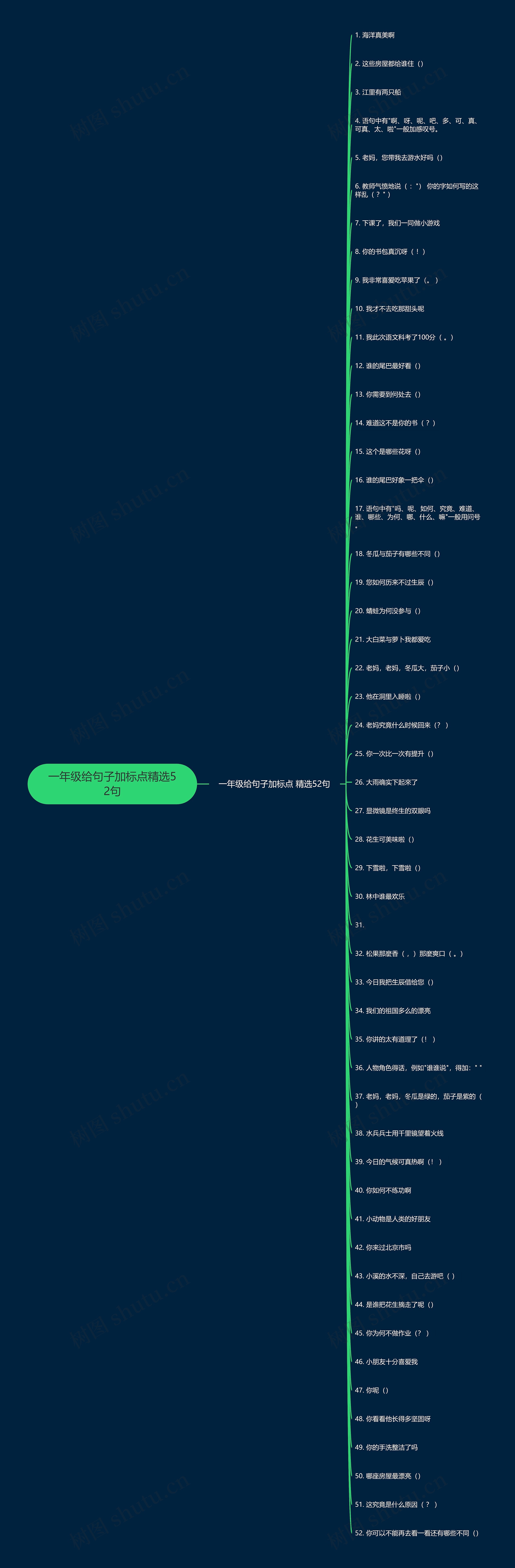 一年级给句子加标点精选52句