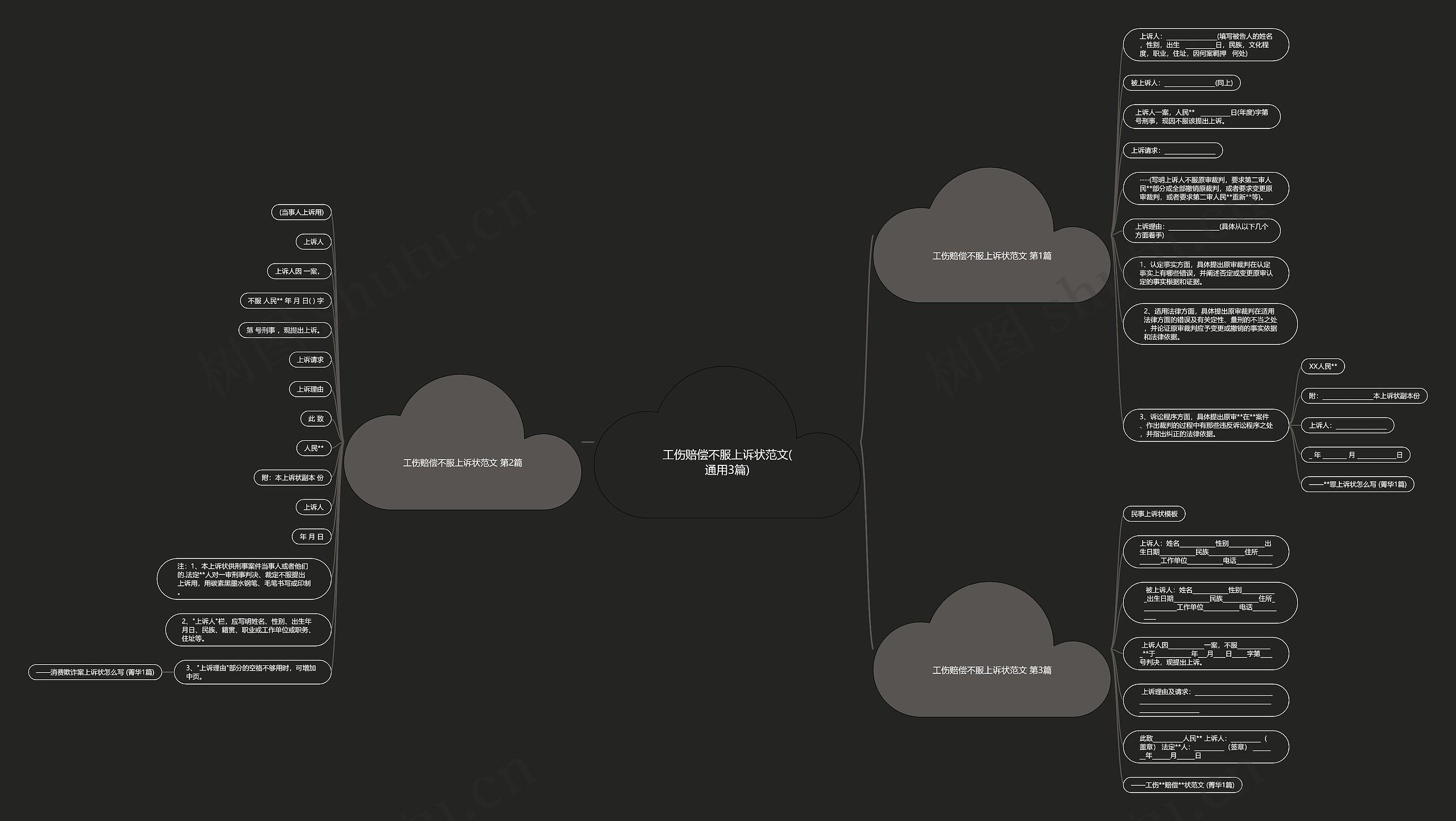 工伤赔偿不服上诉状范文(通用3篇) 工伤赔偿不服上诉状范文(通用3篇)