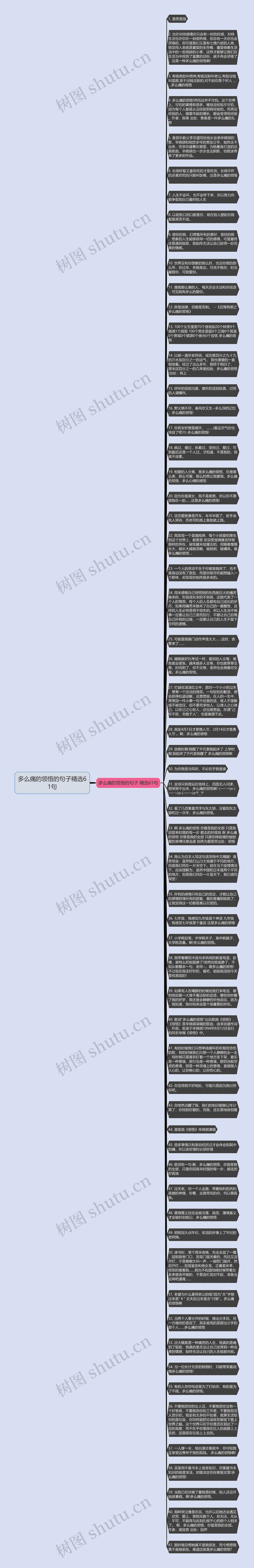 多么痛的领悟的句子精选61句