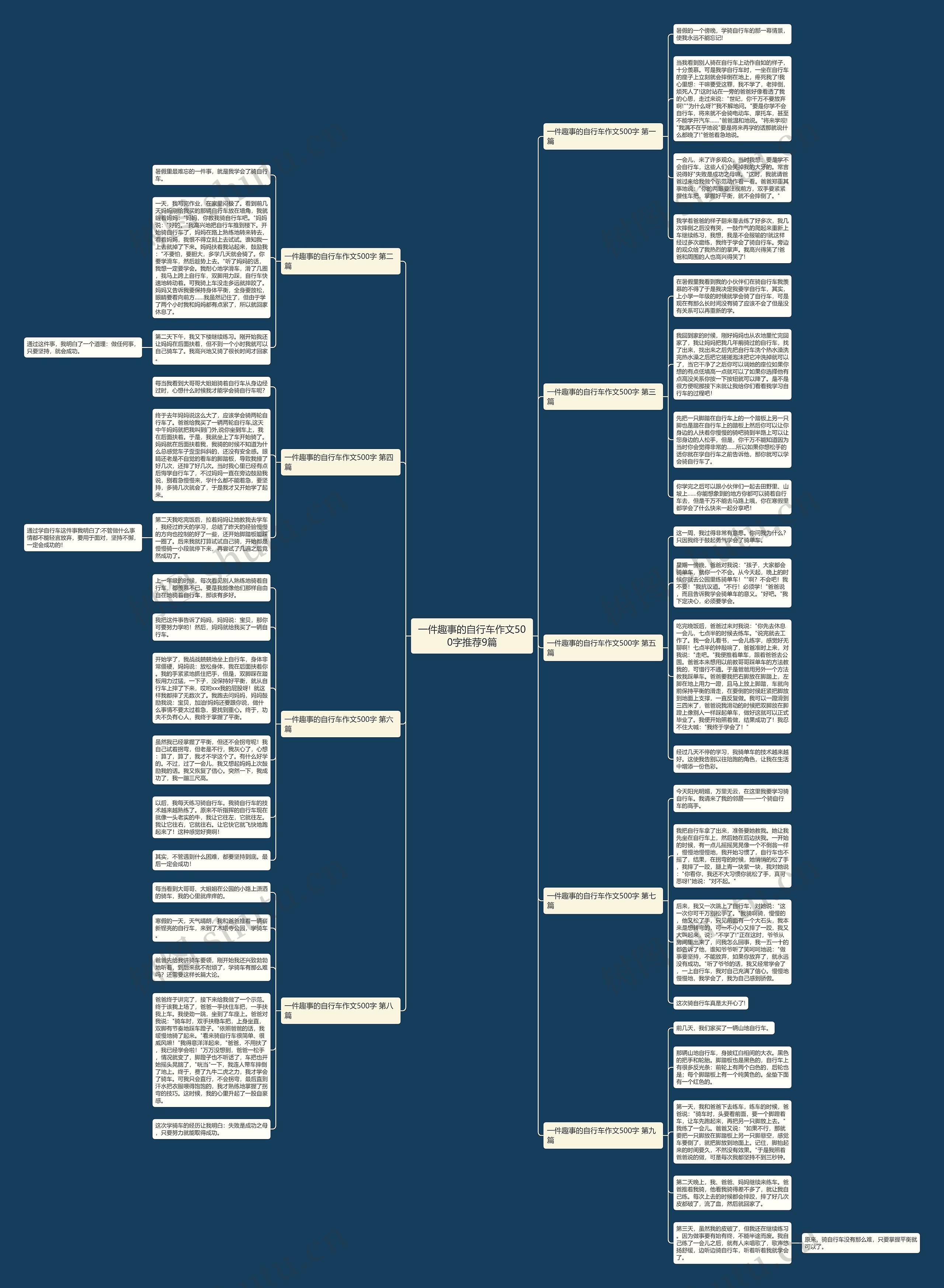 一件趣事的自行车作文500字推荐9篇思维导图