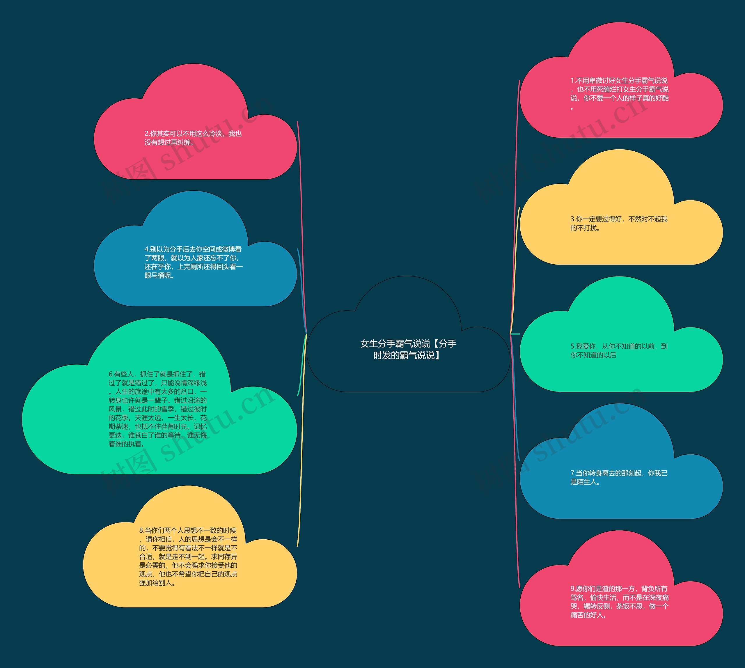 女生分手霸气说说【分手时发的霸气说说】 女生分手霸气说说【分手时发的霸气说说】