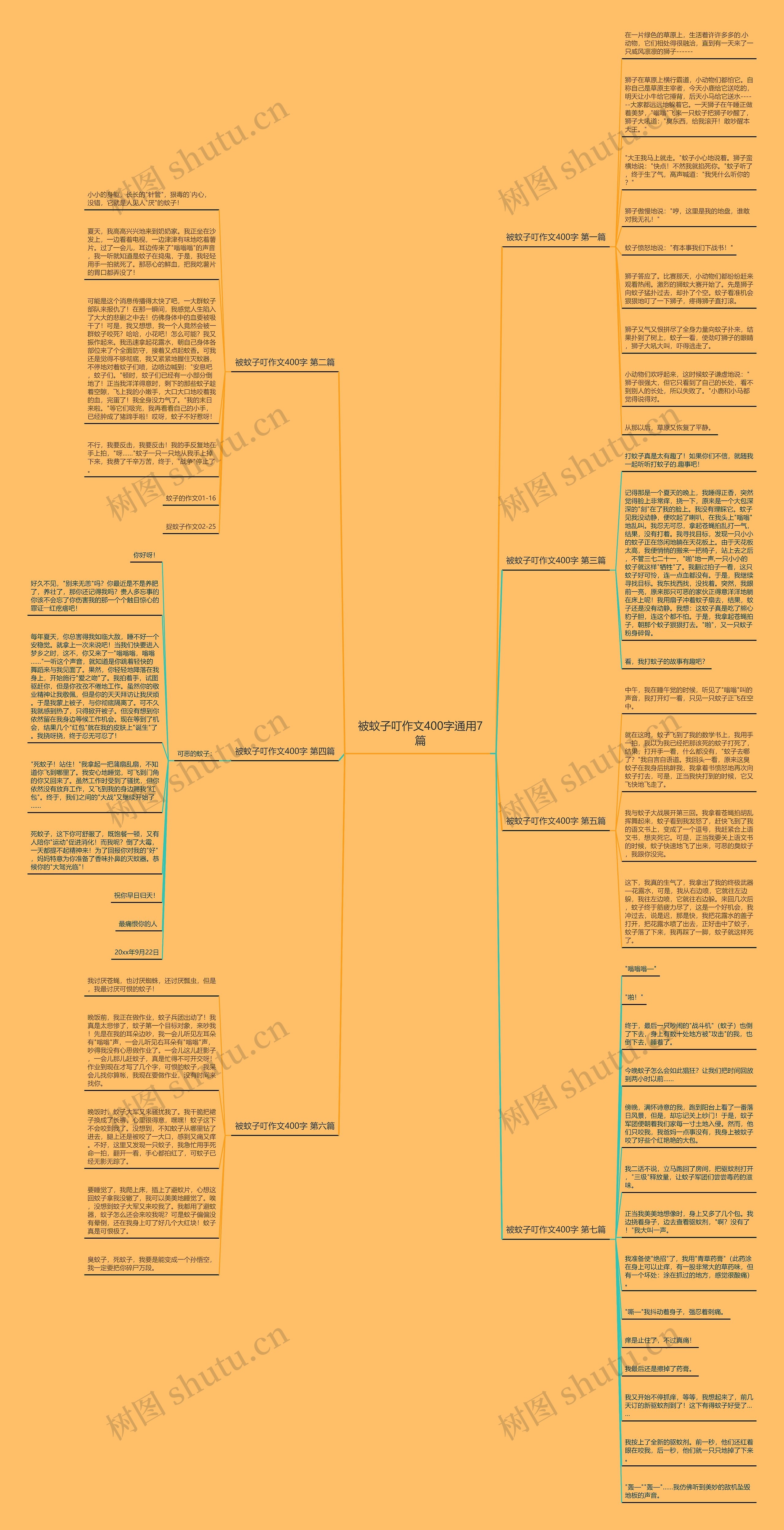 被蚊子叮作文400字通用7篇思维导图