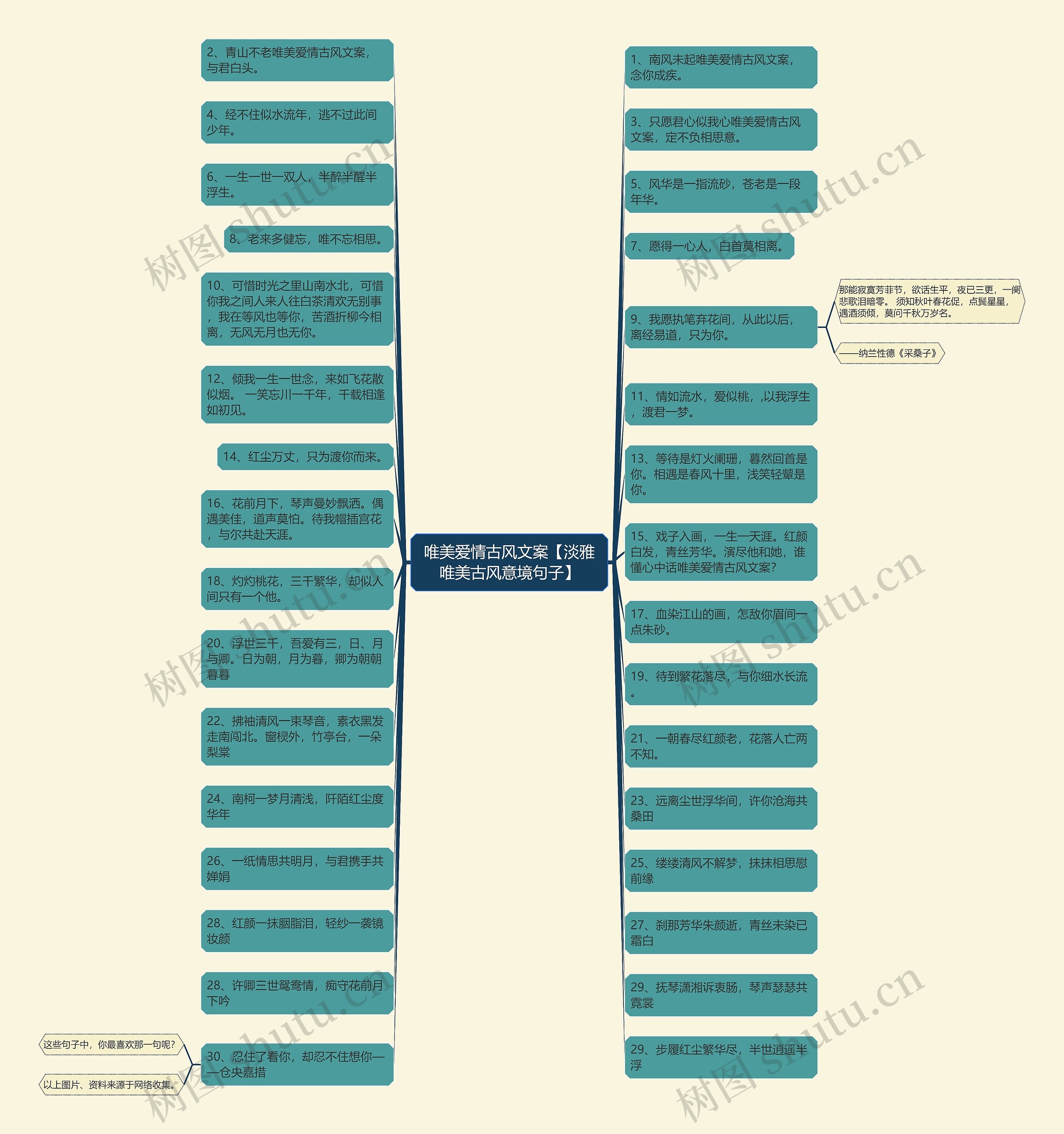 唯美爱情古风文案【淡雅唯美古风意境句子】 唯美爱情古风文案【淡雅唯美古风意境句子】