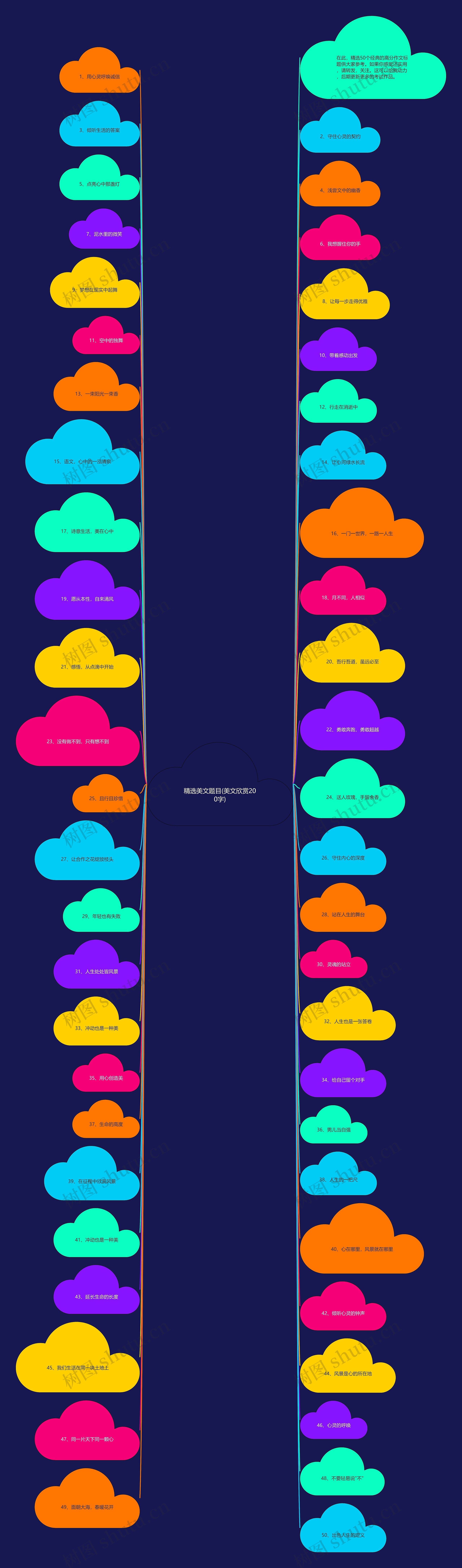 精选美文题目(美文欣赏200字) 精选美文题目(美文欣赏200字)