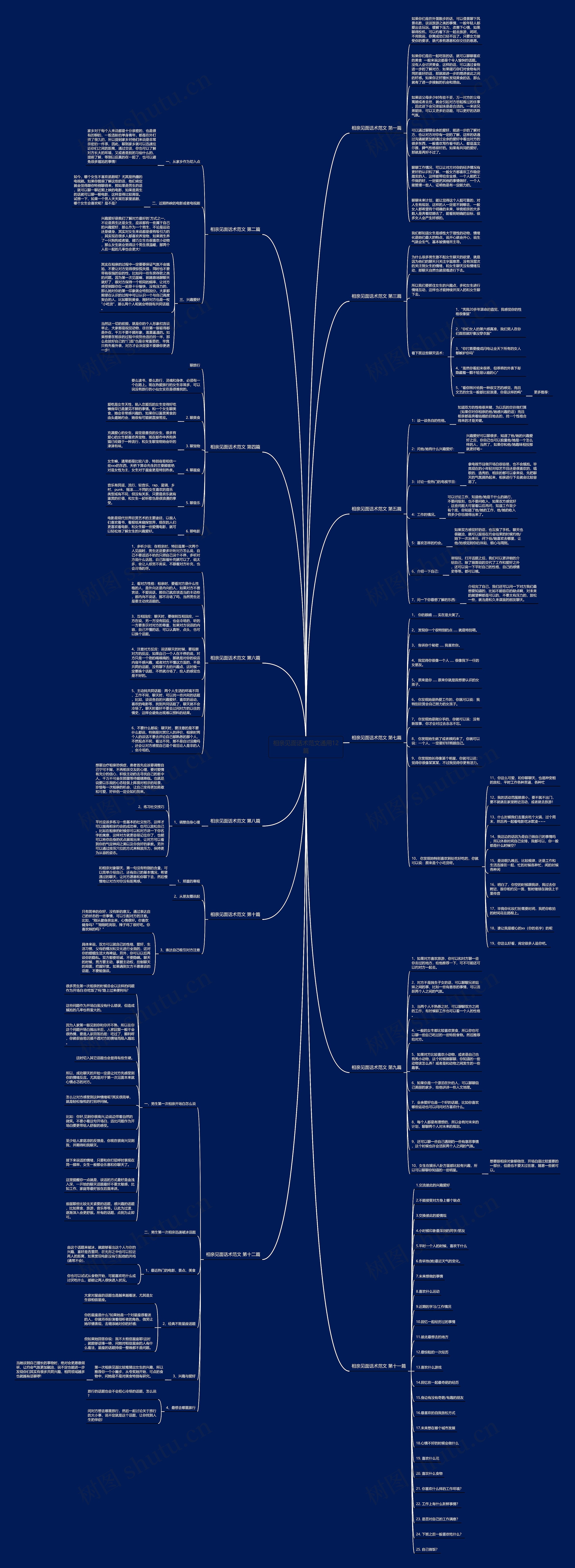 相亲见面话术范文通用12篇 相亲见面话术范文通用12篇