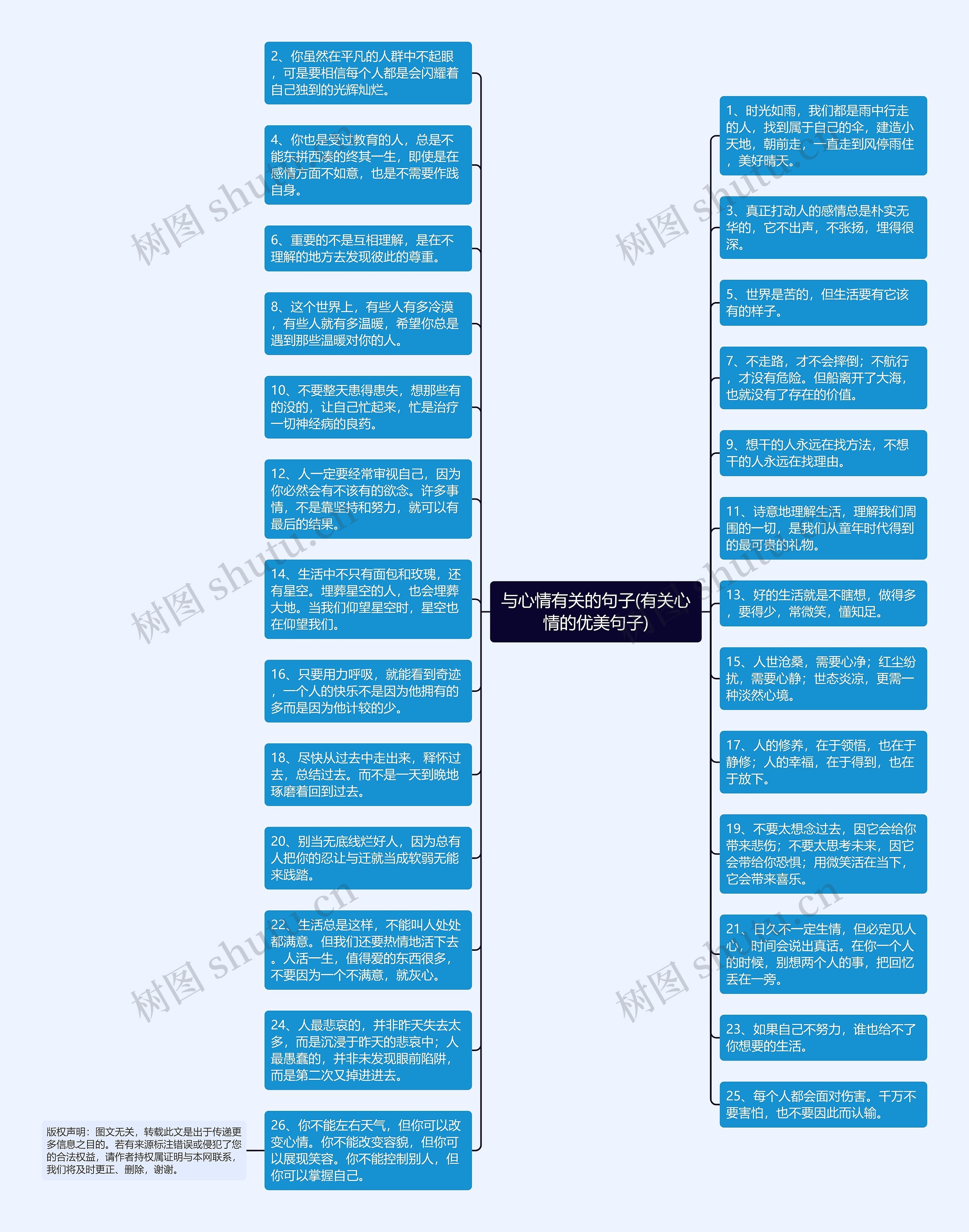 与心情有关的句子(有关心情的优美句子)