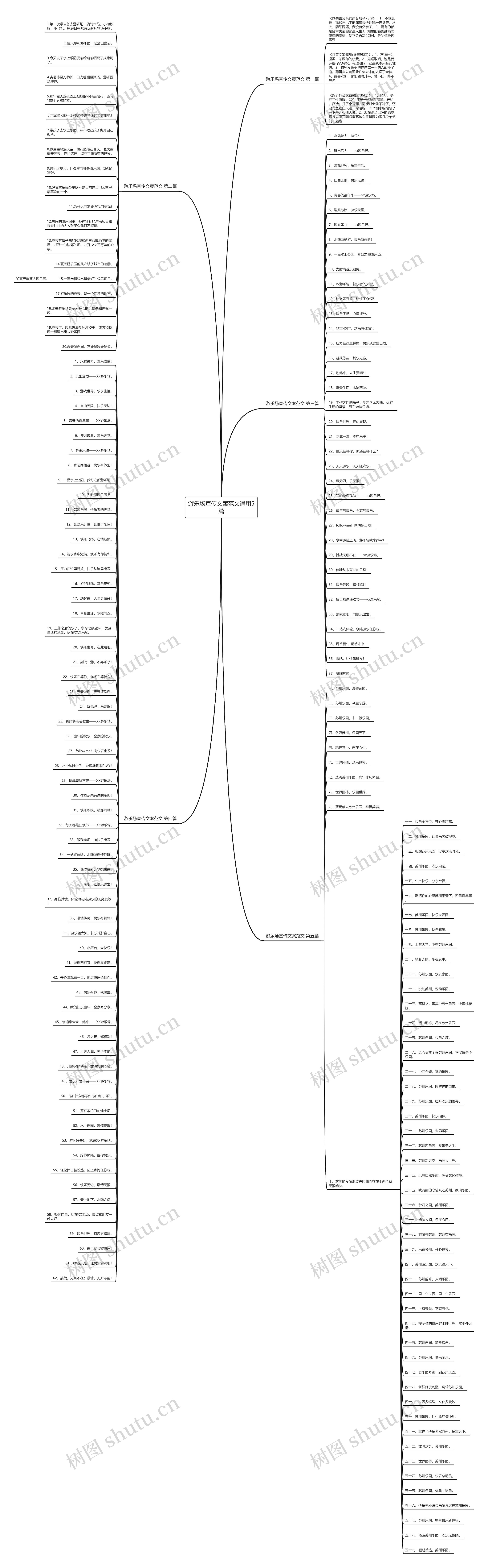 游乐场宣传文案范文通用5篇 游乐场宣传文案范文通用5篇