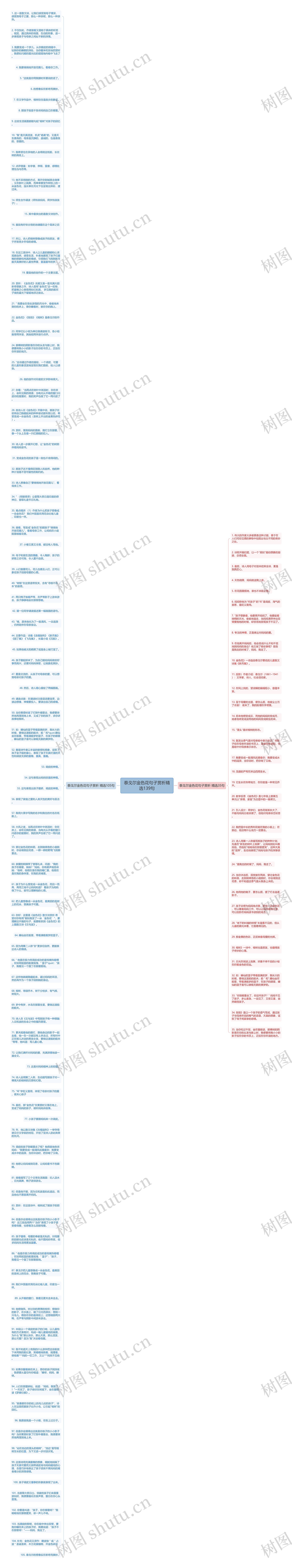 泰戈尔金色花句子赏析精选139句思维导图