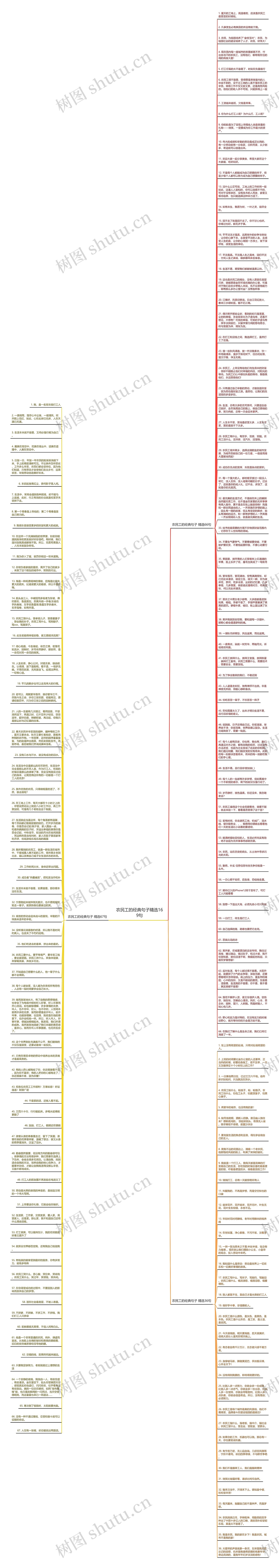 农民工的经典句子精选169句