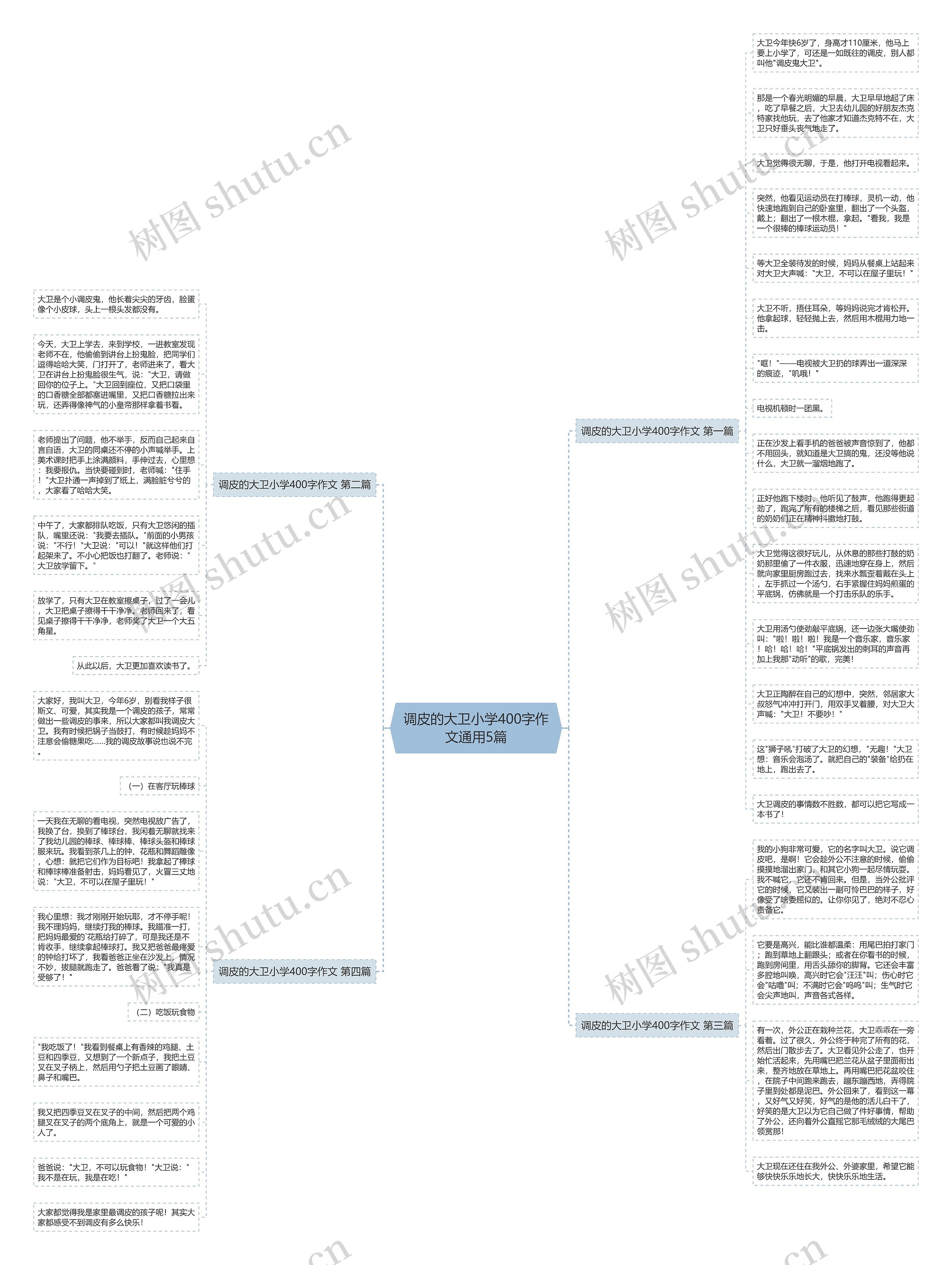 调皮的大卫小学400字作文通用5篇思维导图