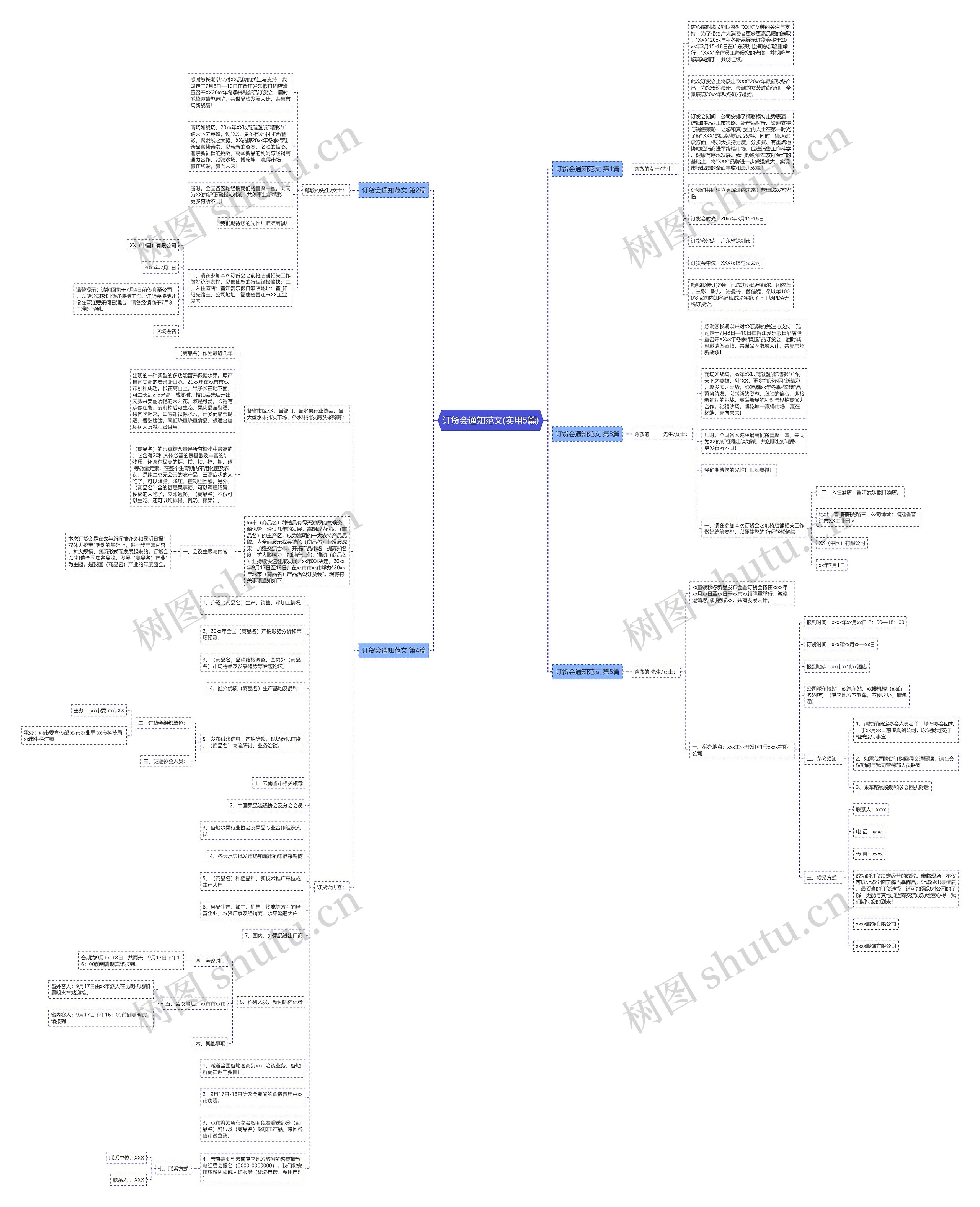 订货会通知范文(实用5篇) 订货会通知范文(实用5篇)