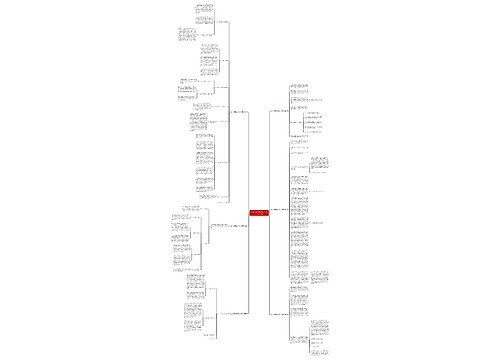 企业干部党建工作计划范文(汇总6篇)