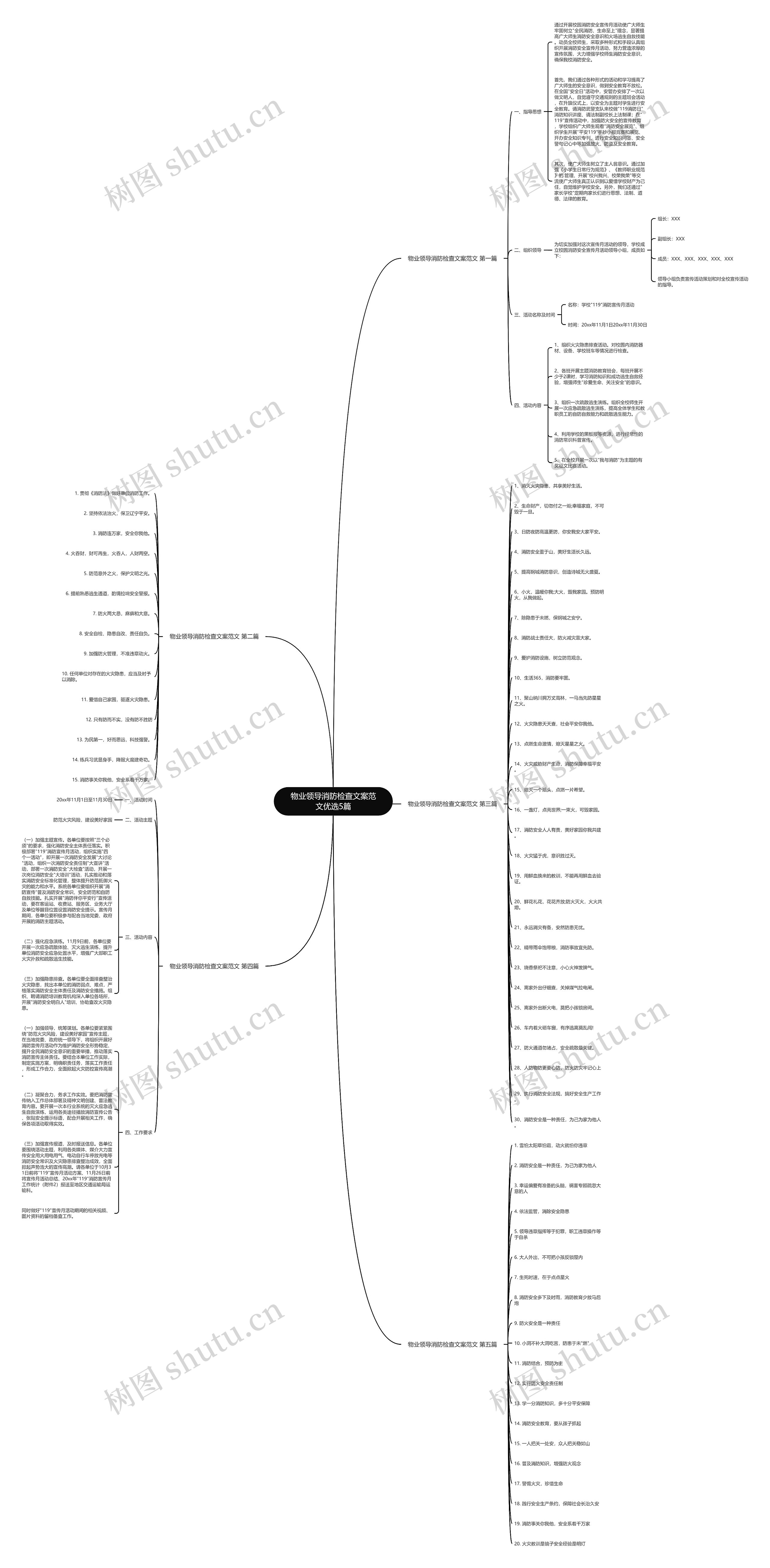 物业领导消防检查文案范文优选5篇 物业领导消防检查文案范文优选5篇