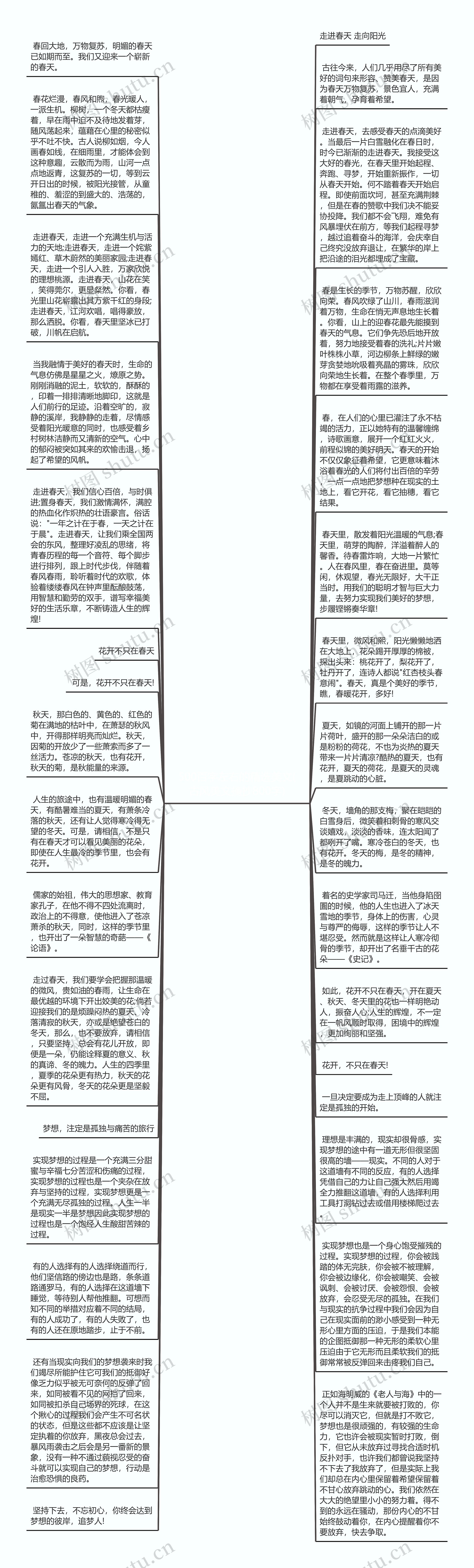 500百字左右的精选美文(古风美文摘抄800字)