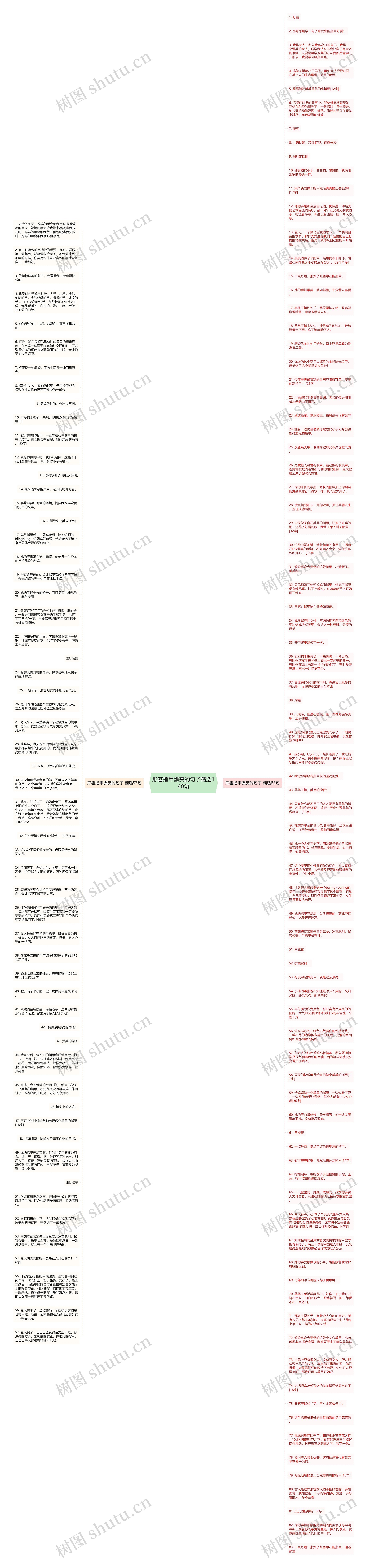 形容指甲漂亮的句子精选140句思维导图