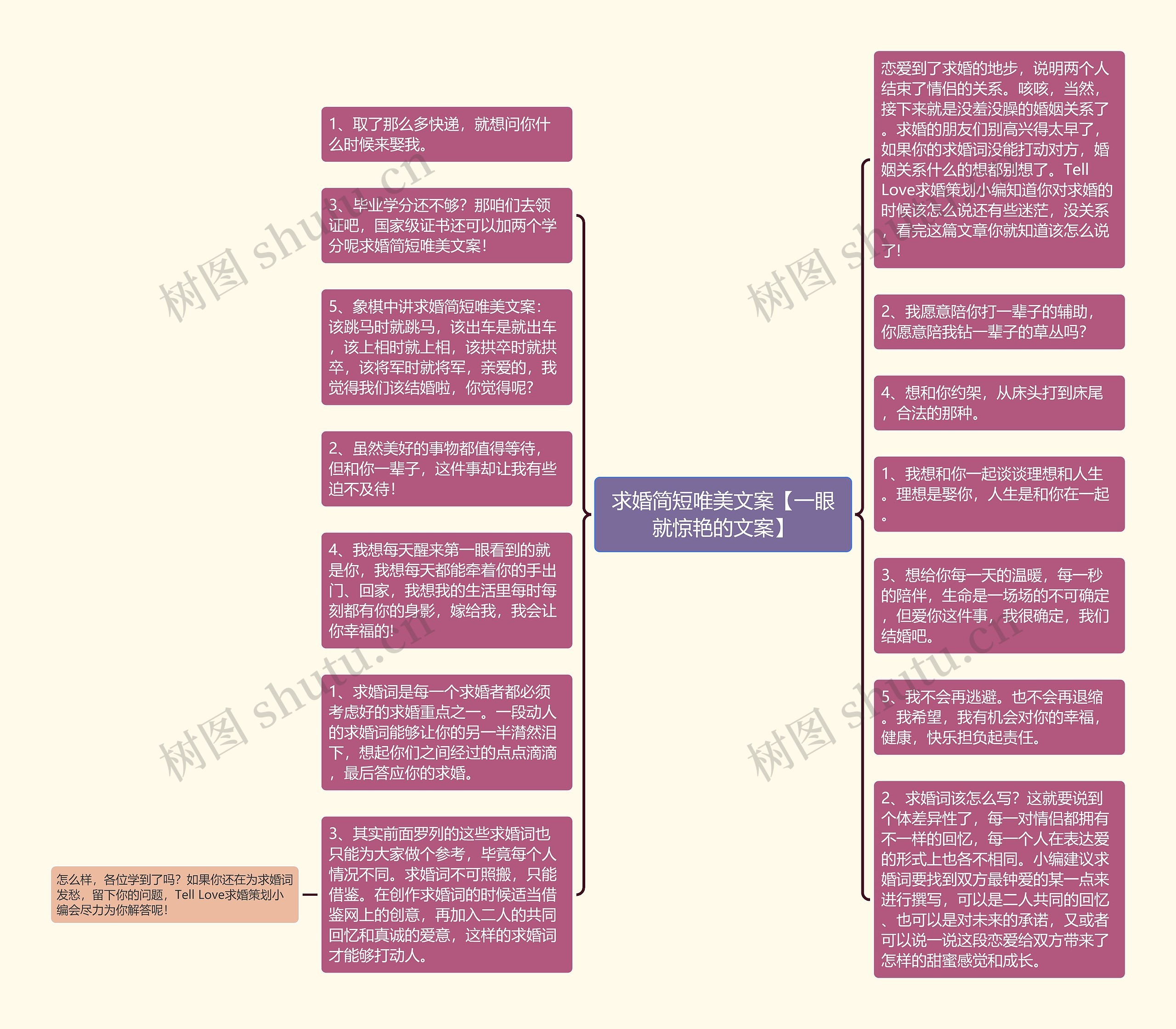 求婚简短唯美文案【一眼就惊艳的文案】