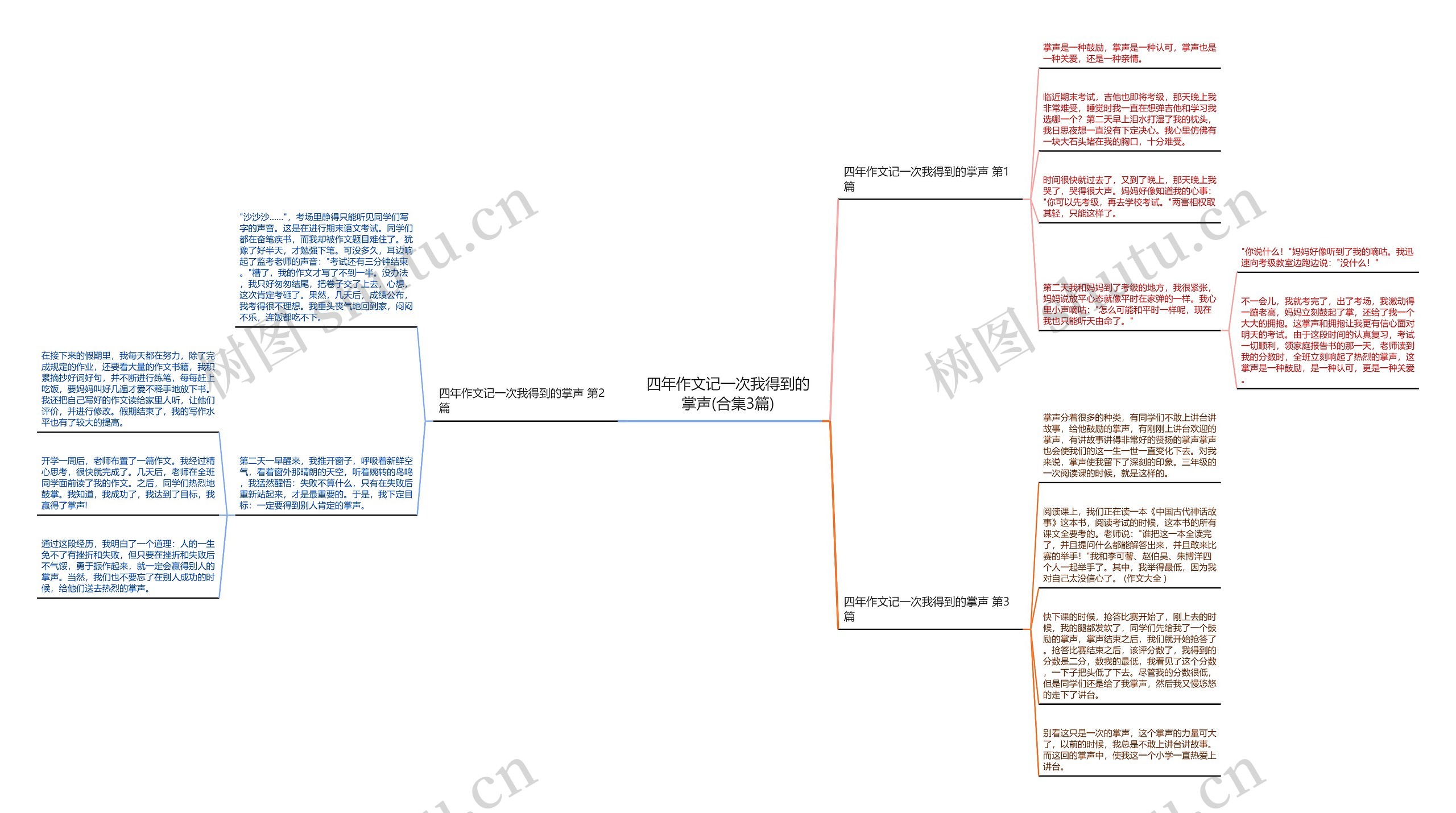 四年作文记一次我得到的掌声(合集3篇)