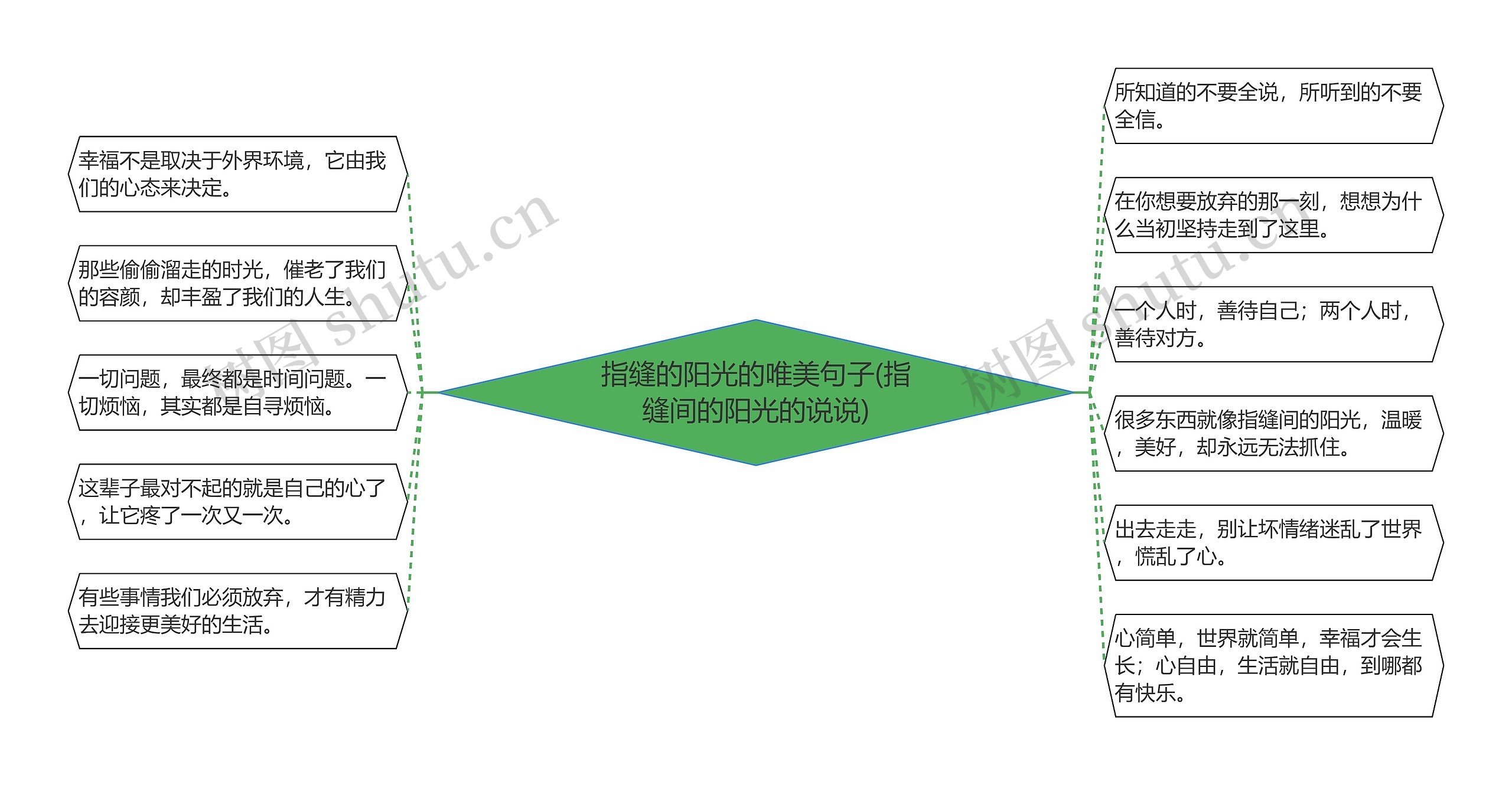 指缝的阳光的唯美句子(指缝间的阳光的说说) 指缝的阳光的唯美句子(指缝间的阳光的说说)